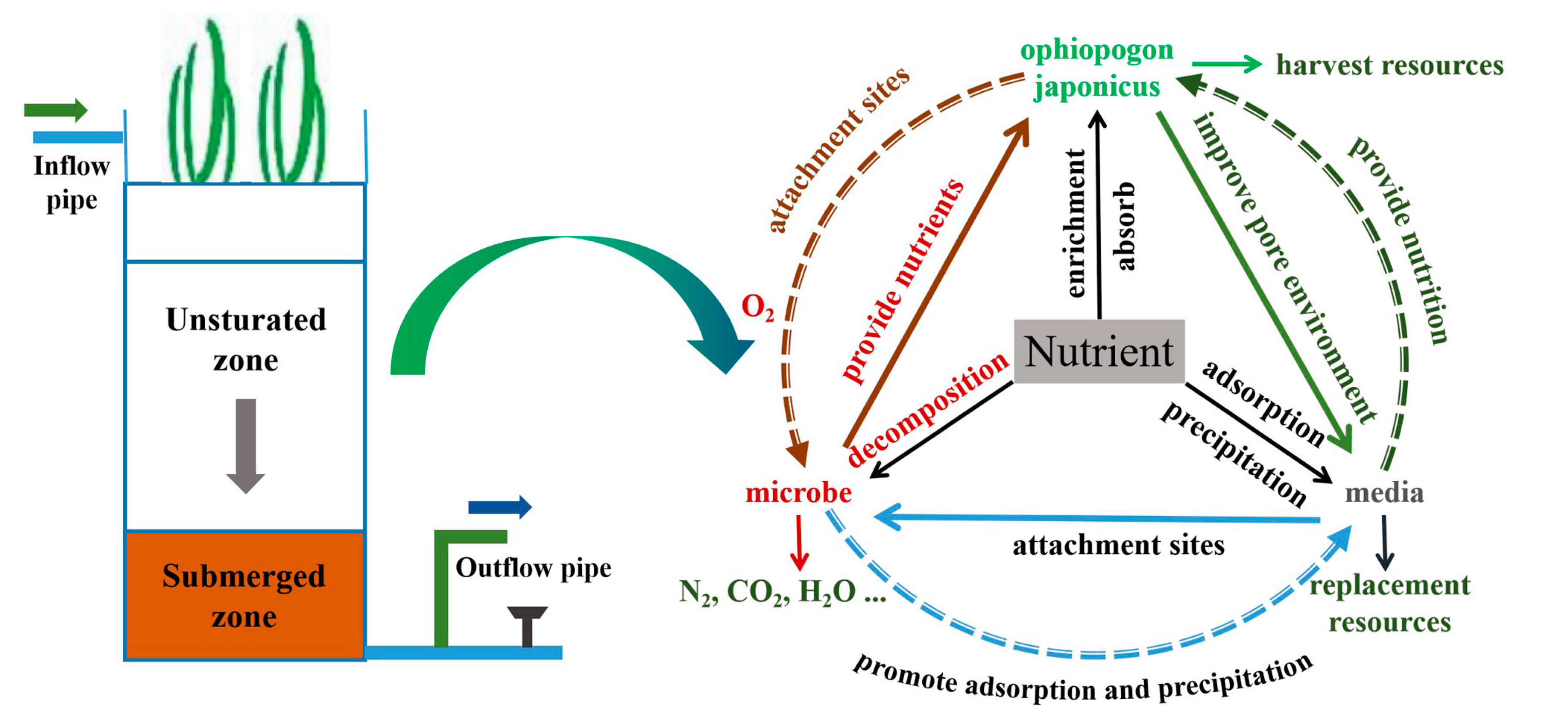 Applsci 10 03148 g015