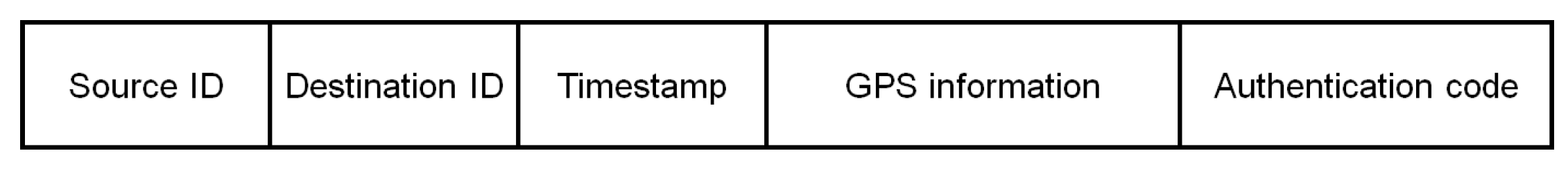 Applsci 10 03149 g005