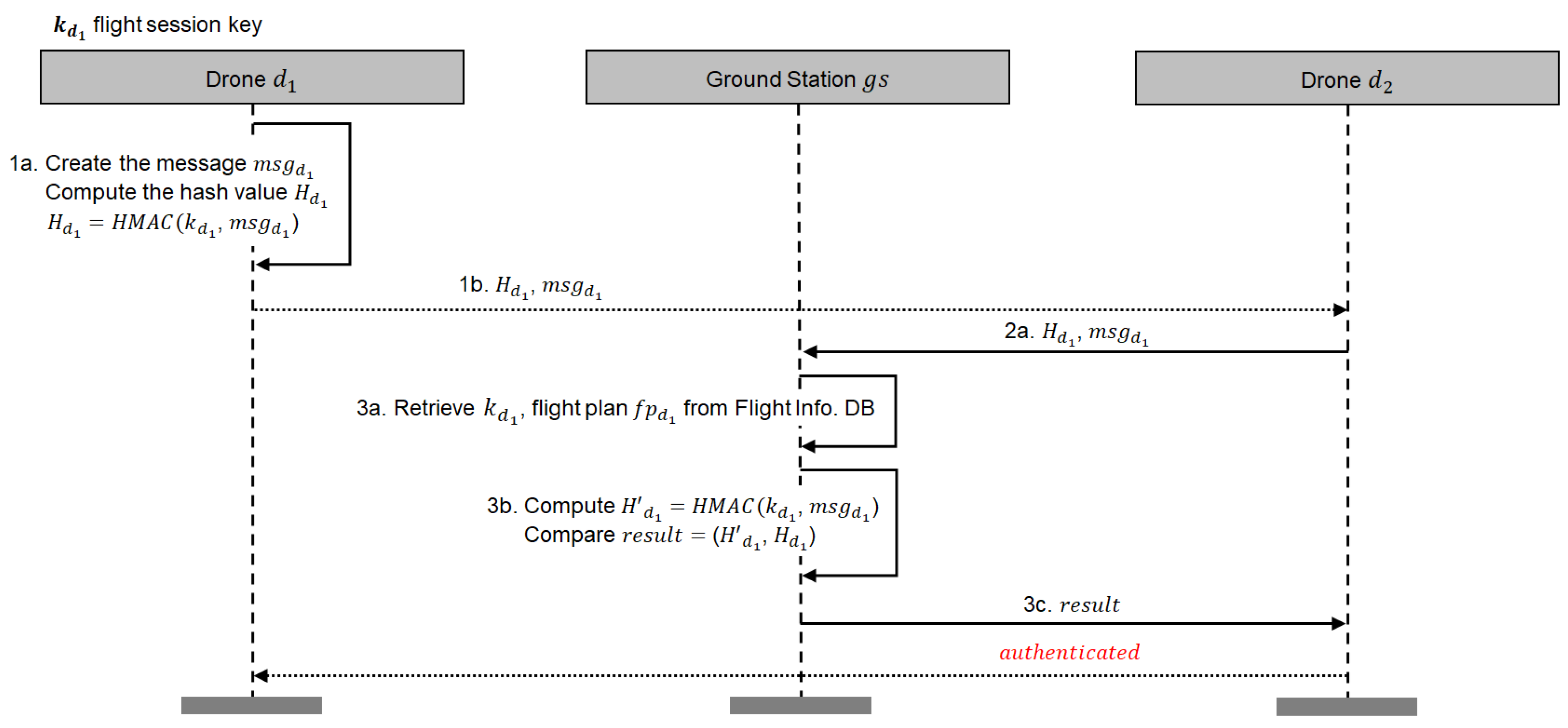 Applsci 10 03149 g006