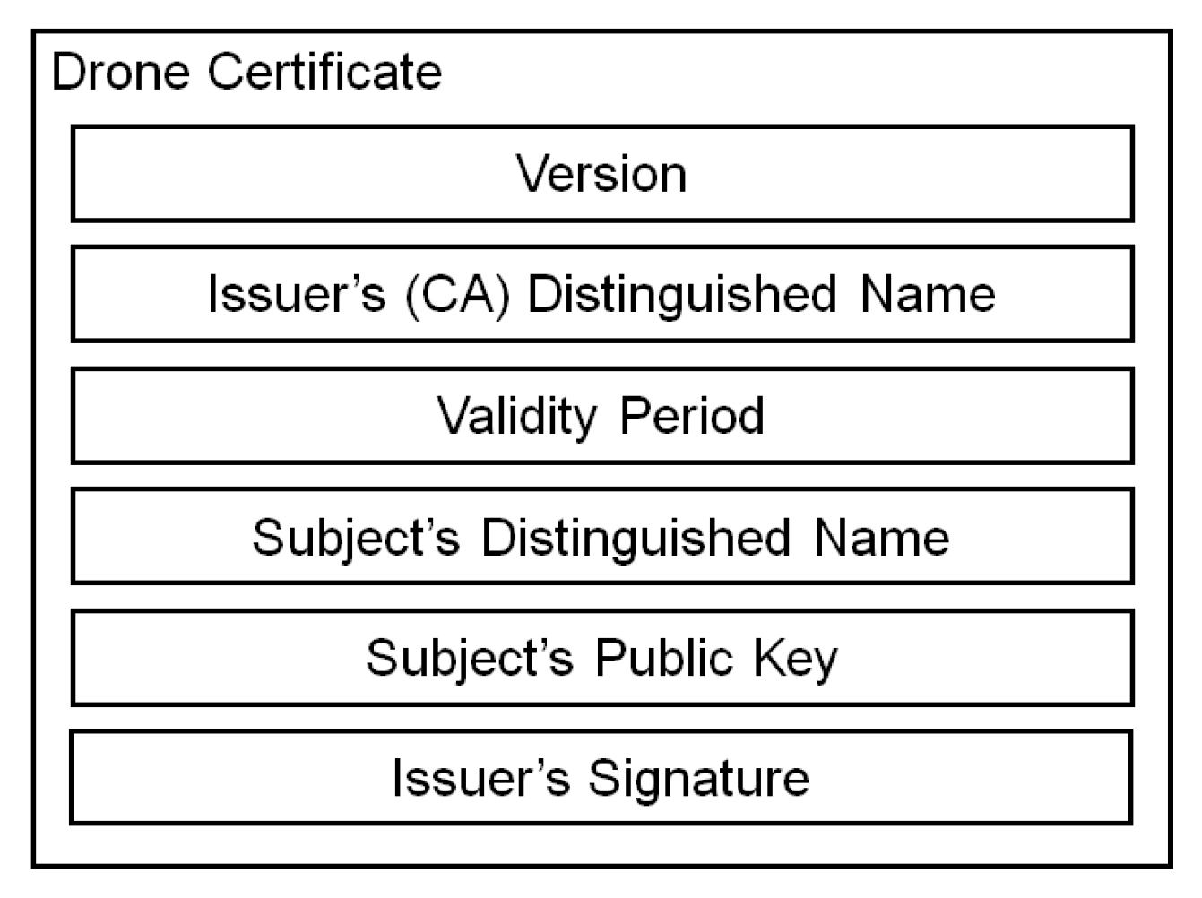 Applsci 10 03149 g007