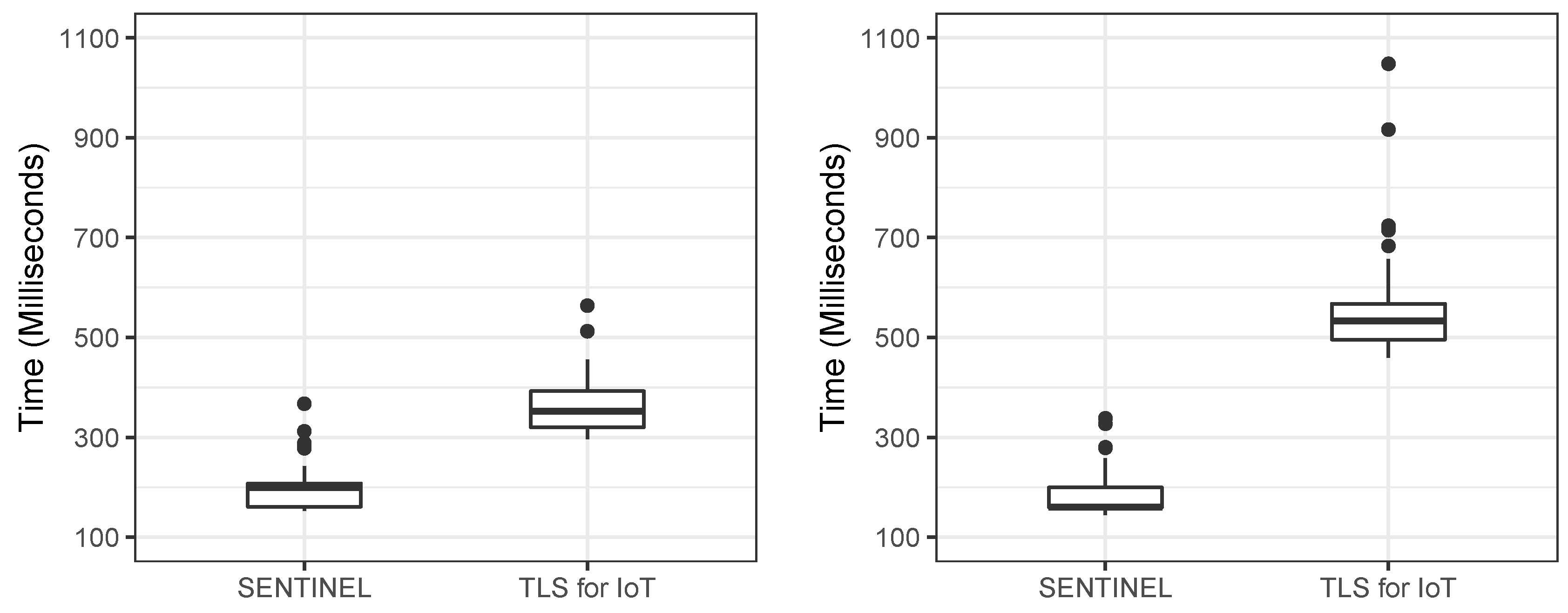 Applsci 10 03149 g008