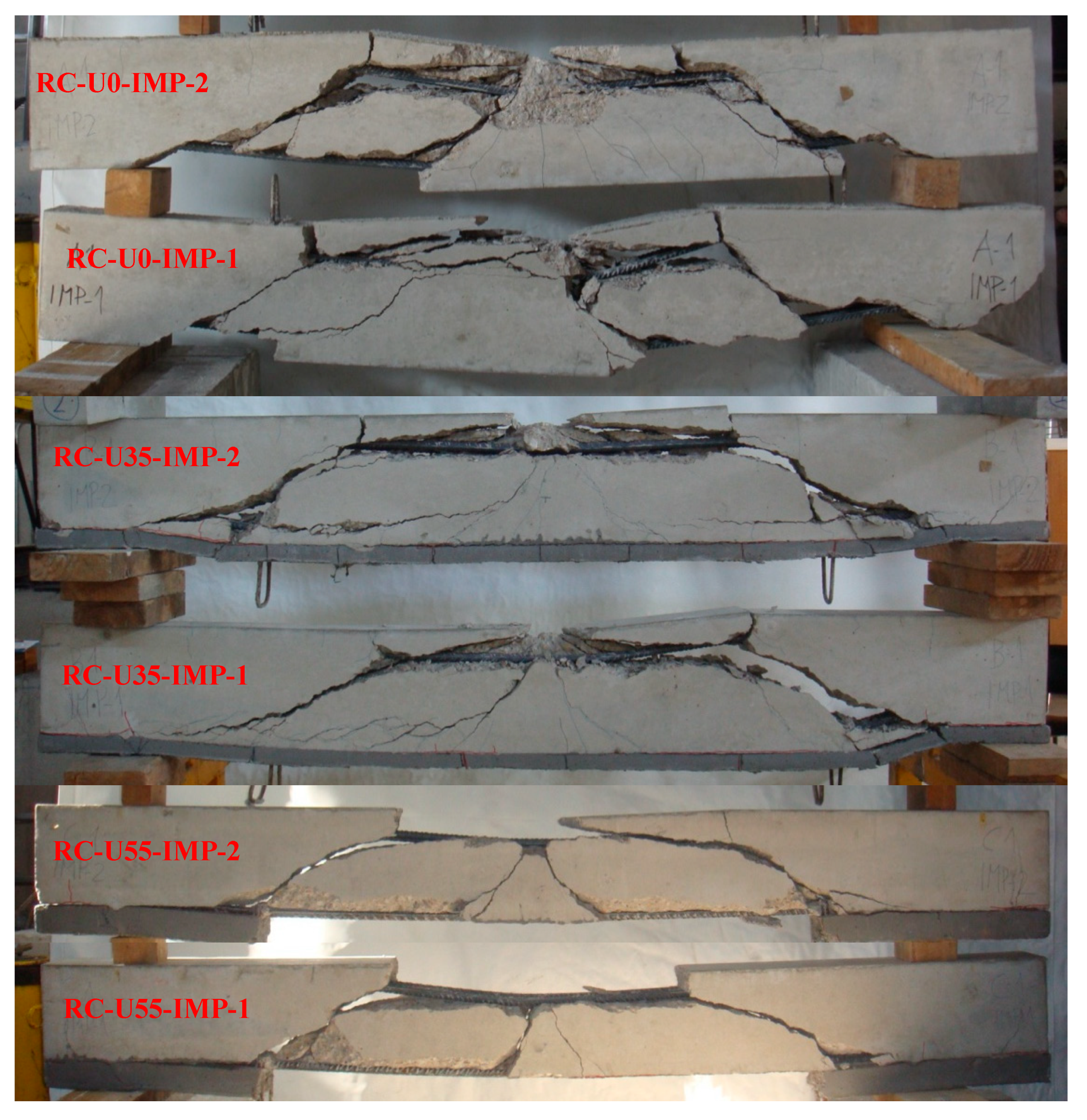 Applsci 10 03154 g005 Applsci 10 03154 g005