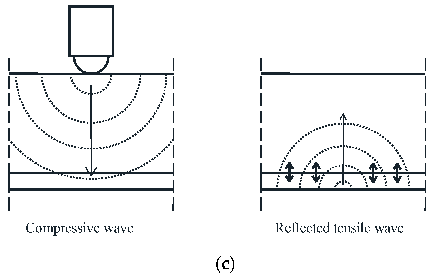 Applsci 10 03154 g007b Applsci 10 03154 g007b