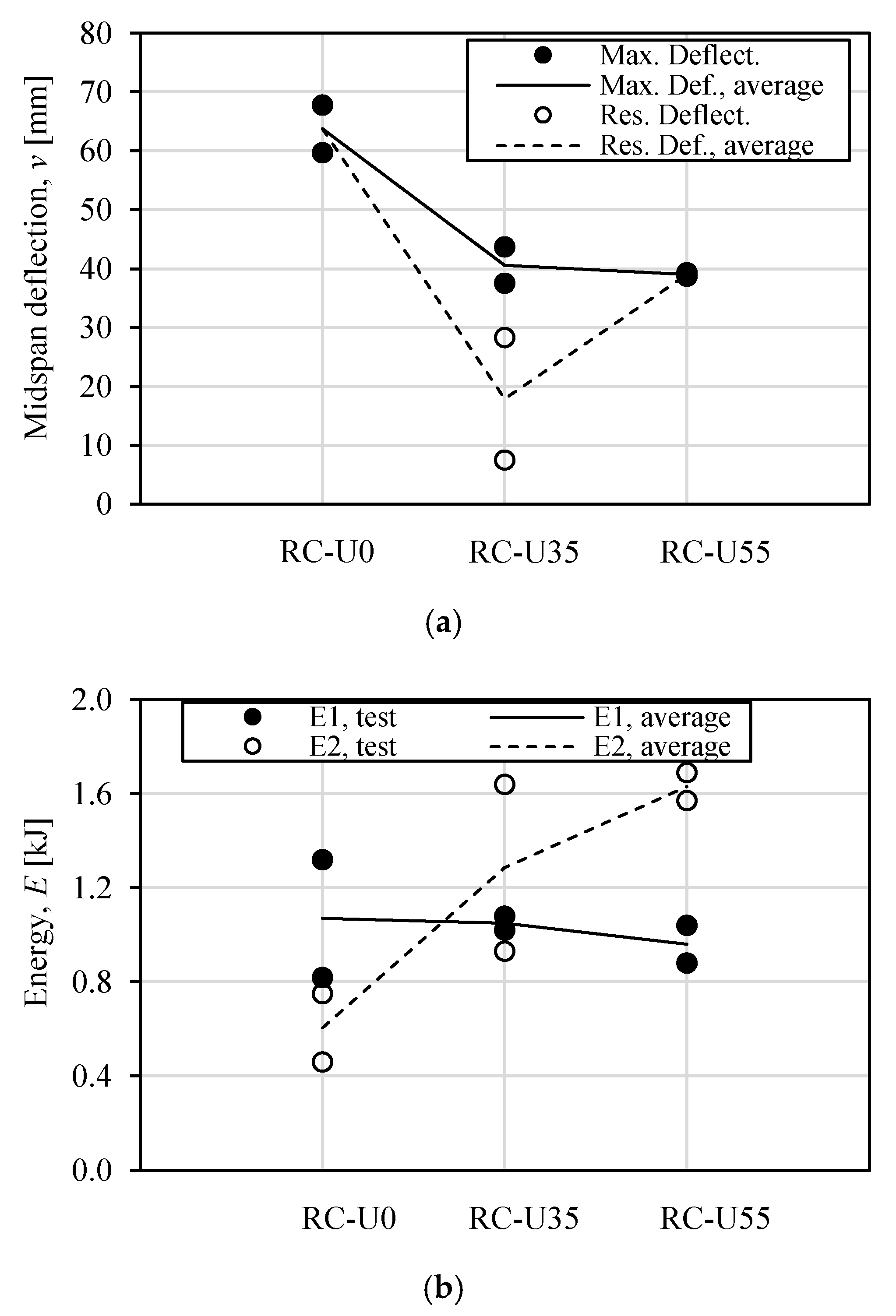 Applsci 10 03154 g008a Applsci 10 03154 g008a