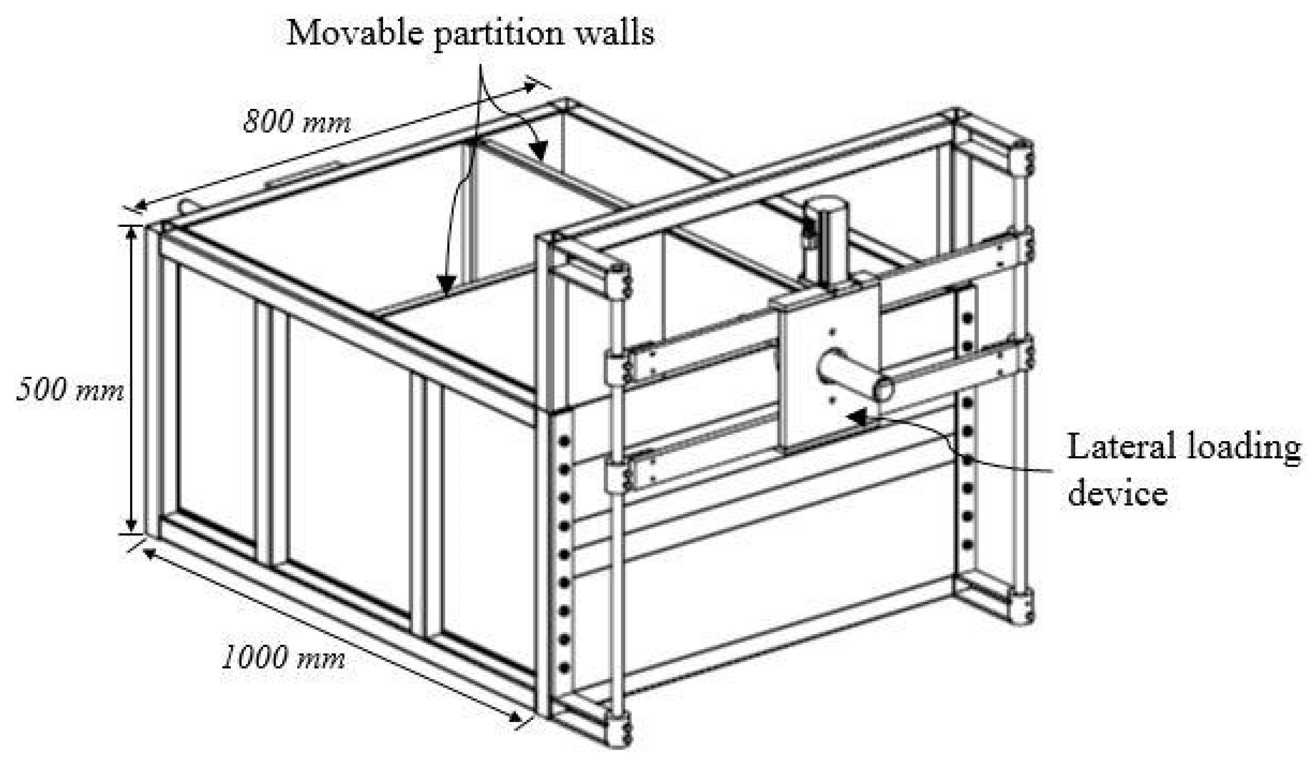 Applsci 10 03175 g002 Applsci 10 03175 g002