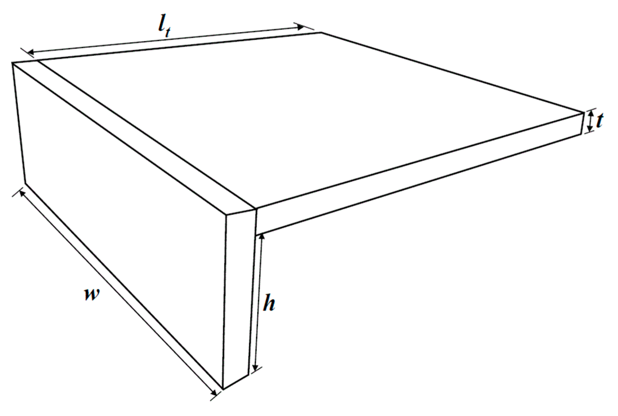 Applsci 10 03175 g004 Applsci 10 03175 g004