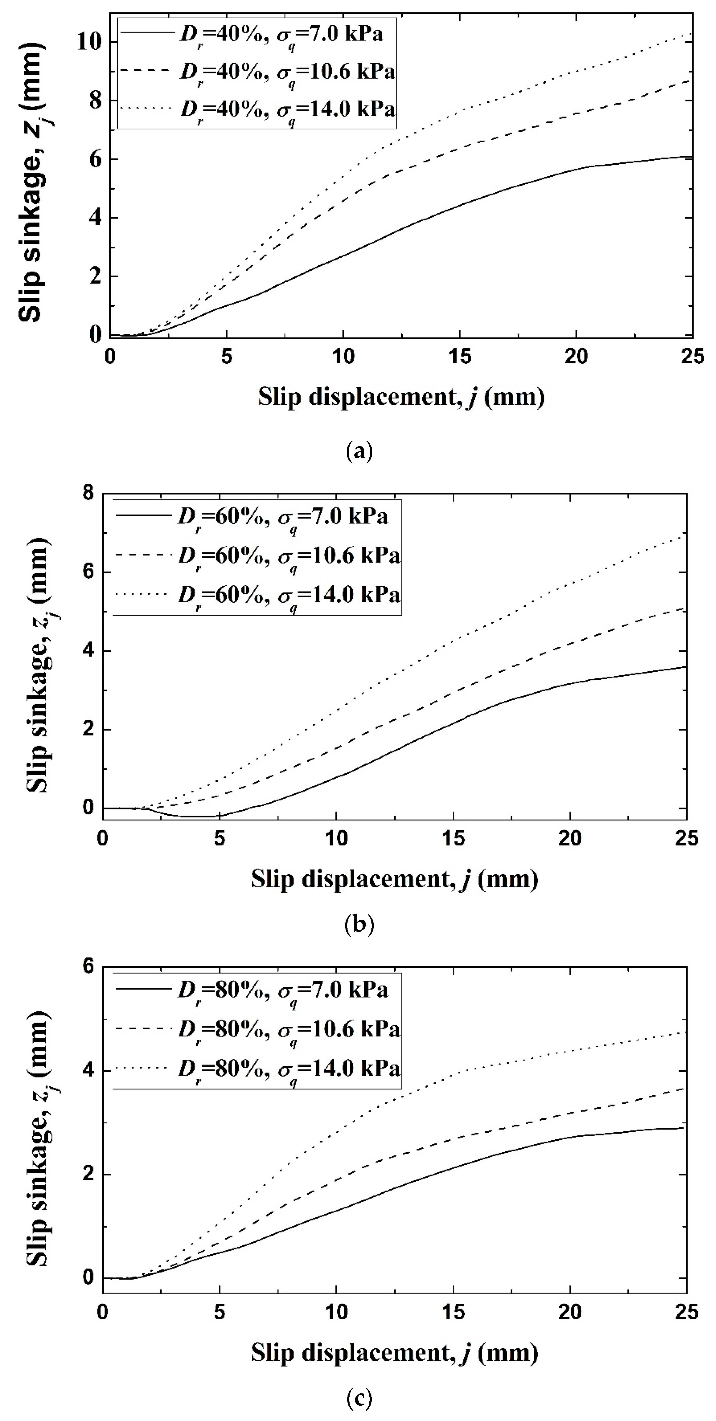 Applsci 10 03175 g009 Applsci 10 03175 g009