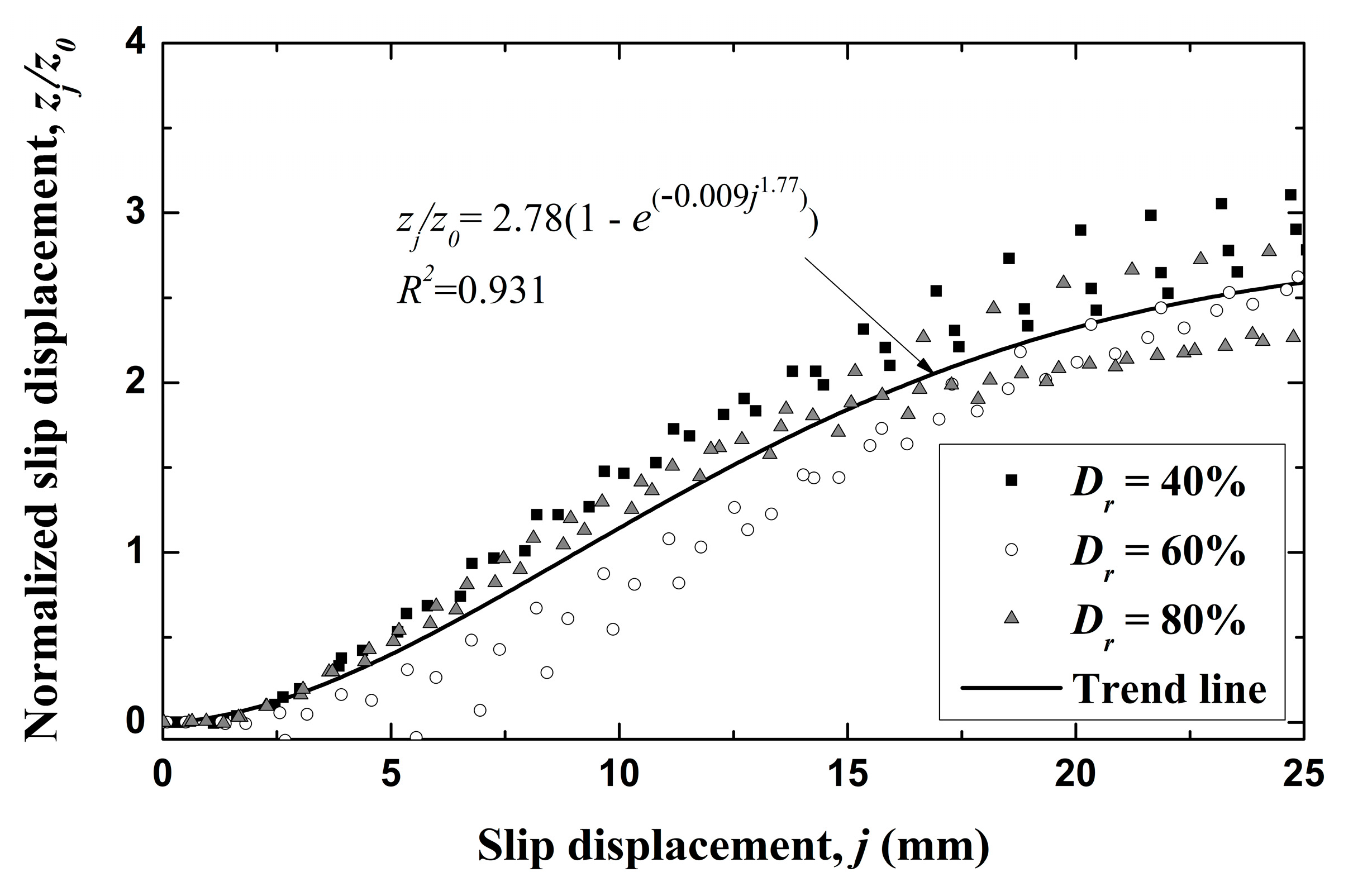 Applsci 10 03175 g011 Applsci 10 03175 g011