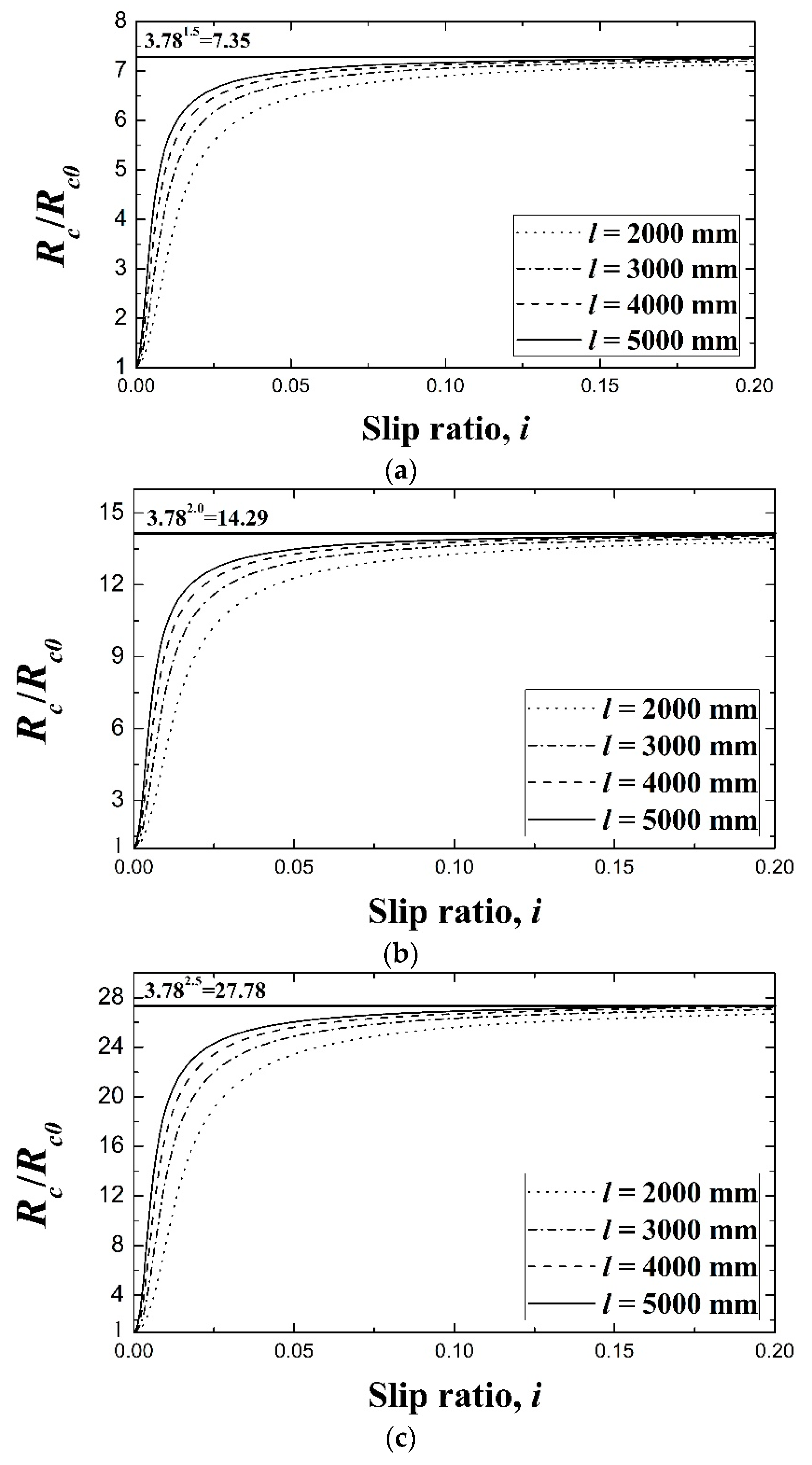 Applsci 10 03175 g014a Applsci 10 03175 g014a