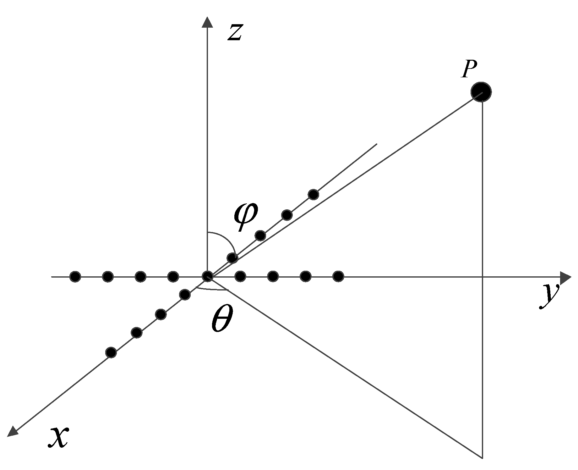 Applsci 10 03176 g002