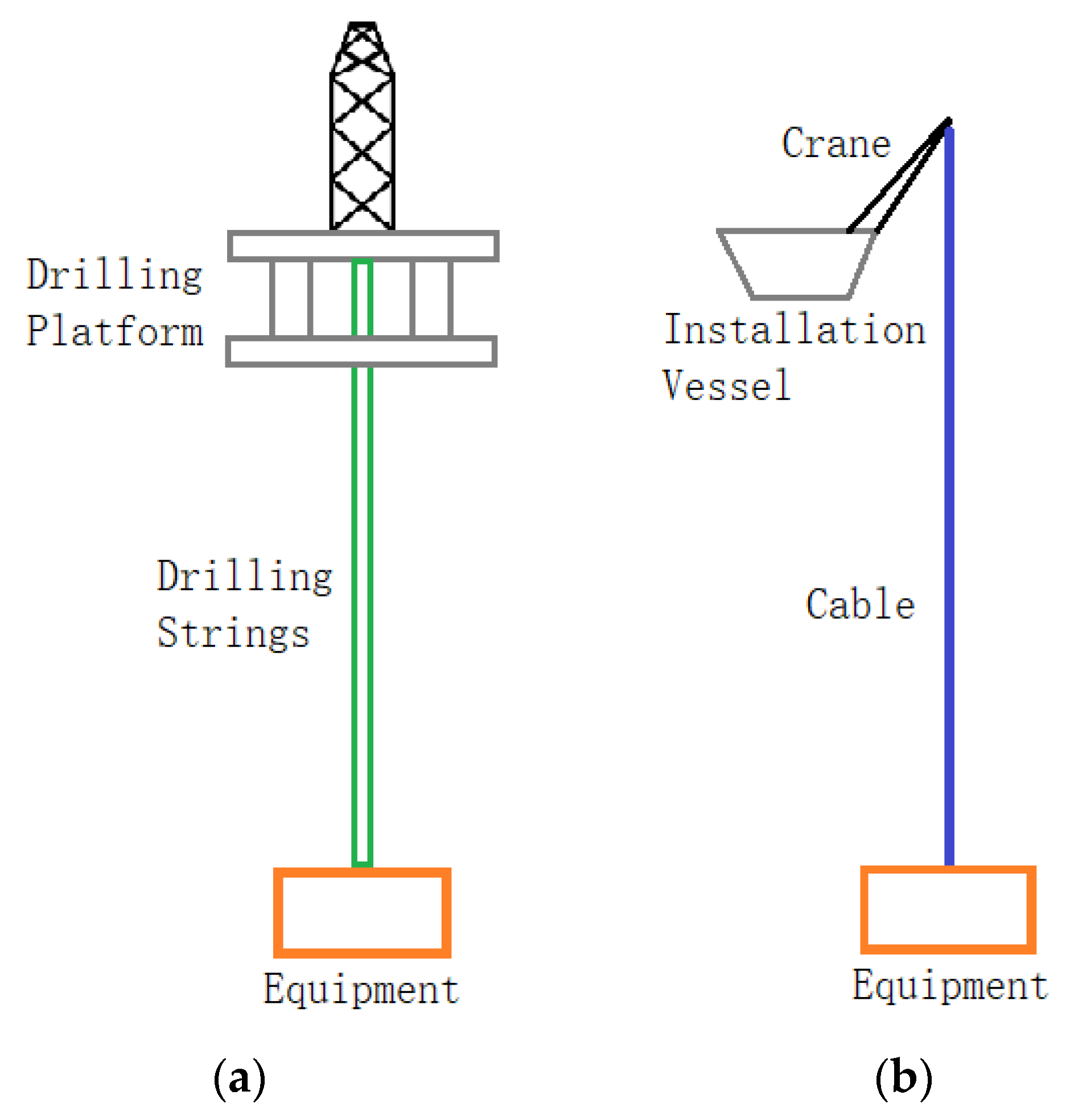 Applsci 10 03177 g001
