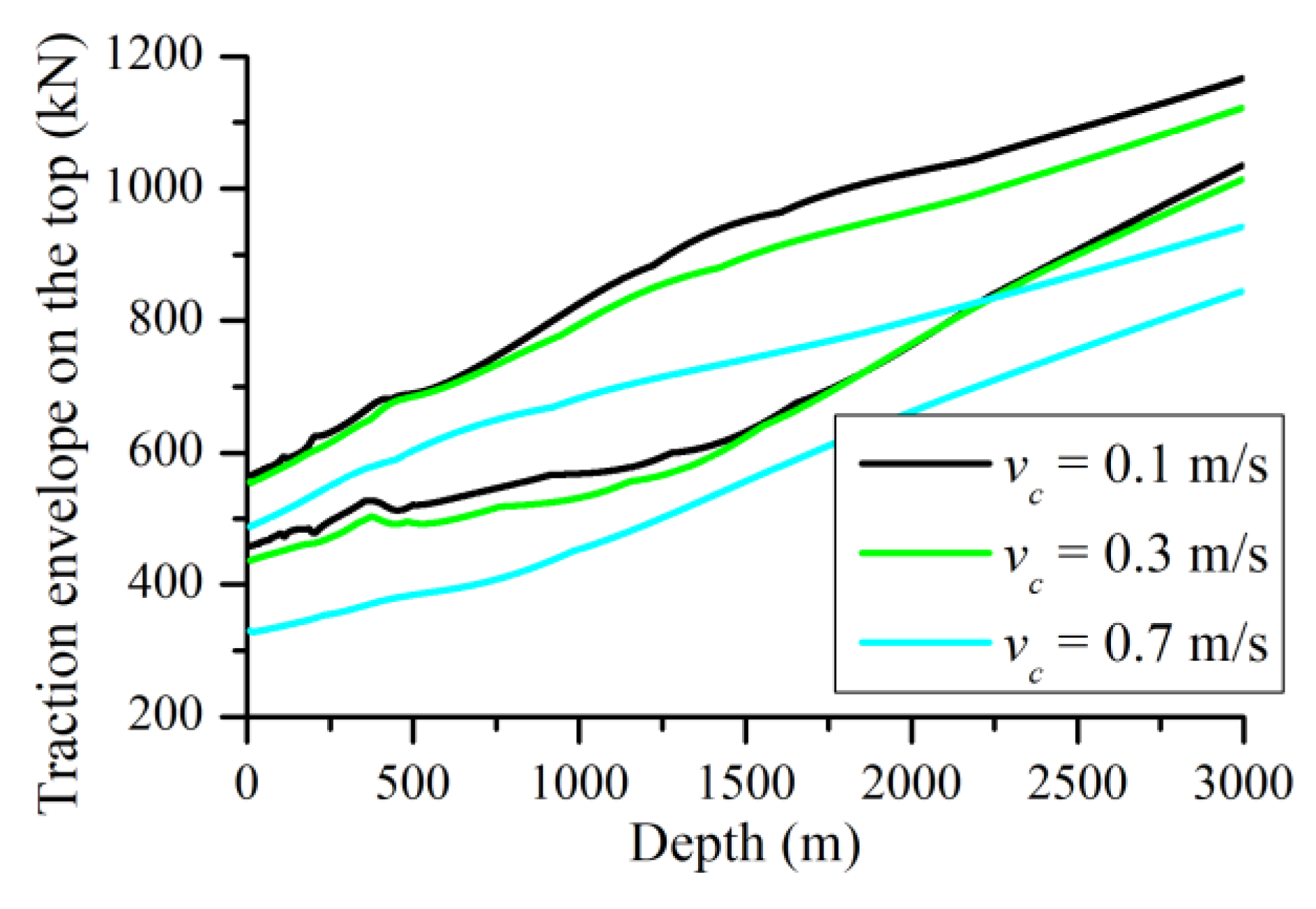 Applsci 10 03177 g007