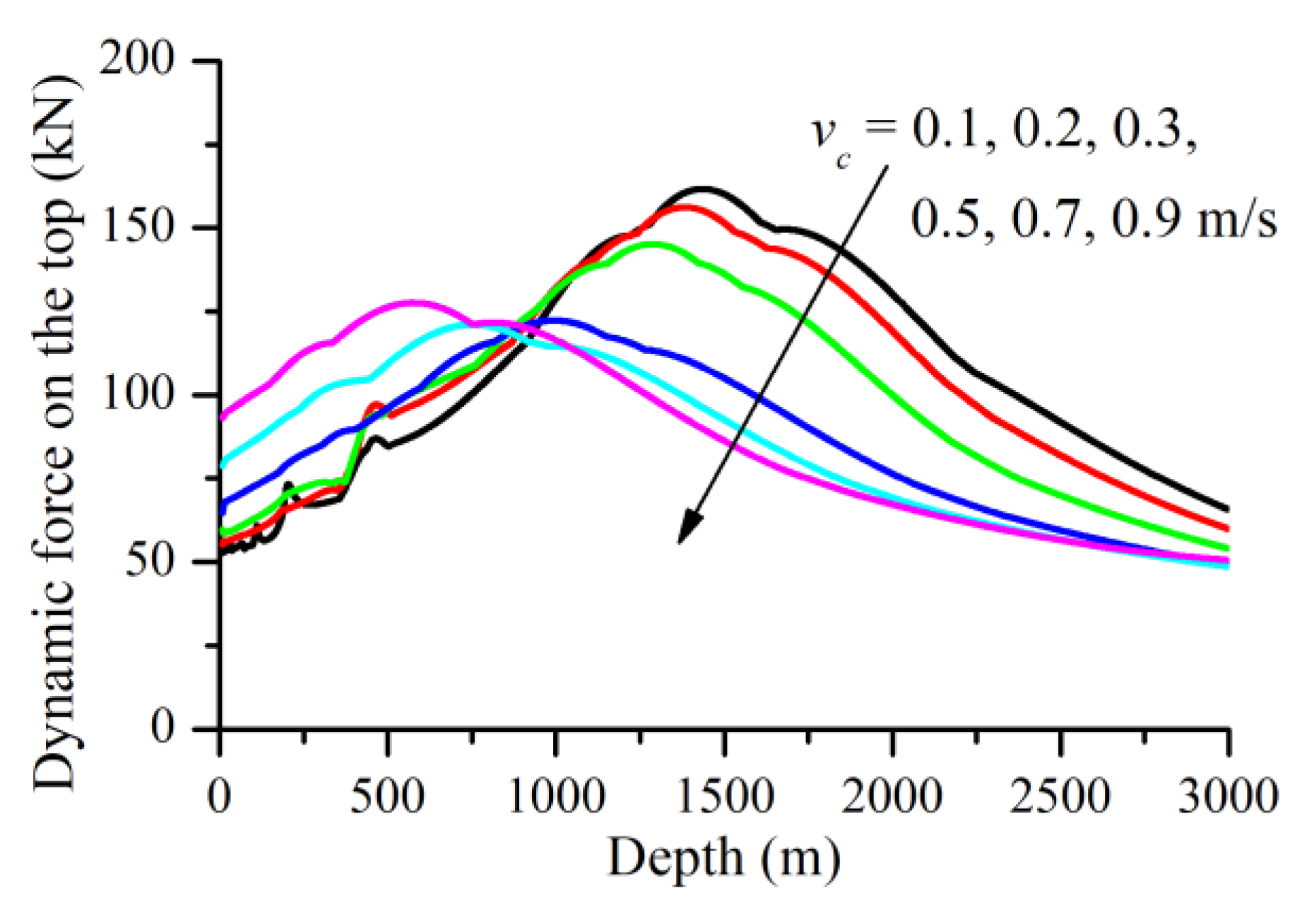 Applsci 10 03177 g008