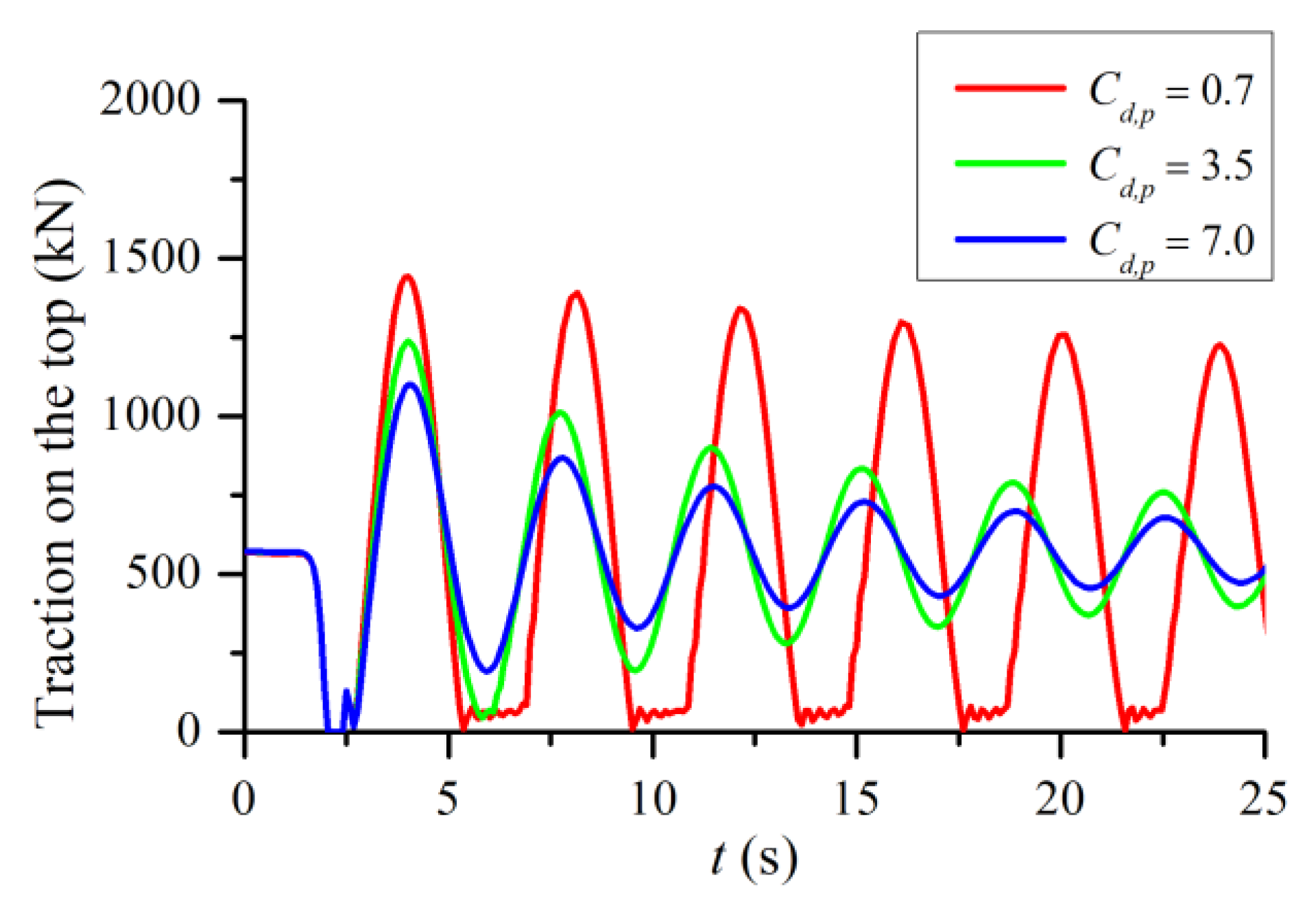 Applsci 10 03177 g011