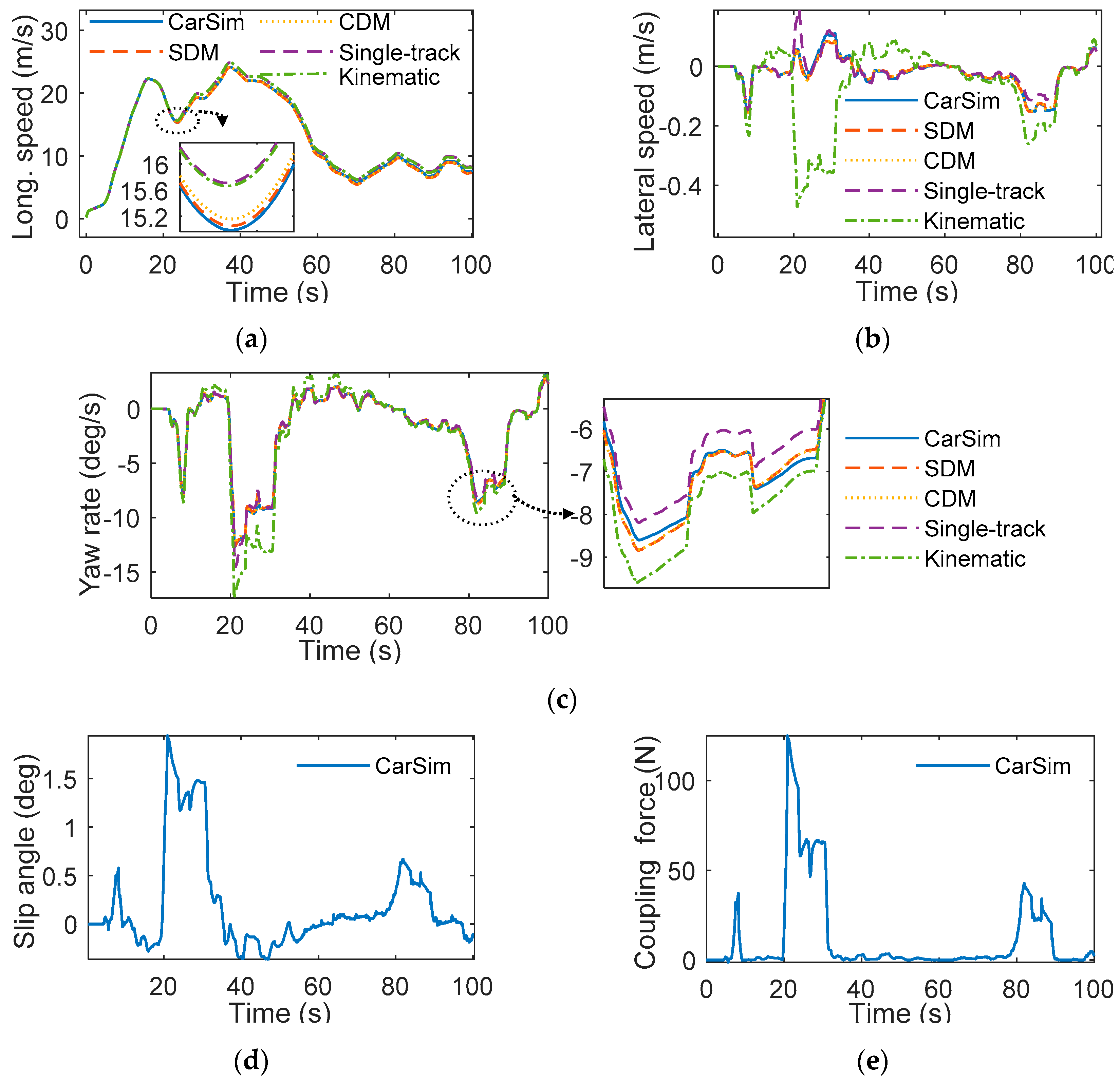 Applsci 10 03180 g006 Applsci 10 03180 g006