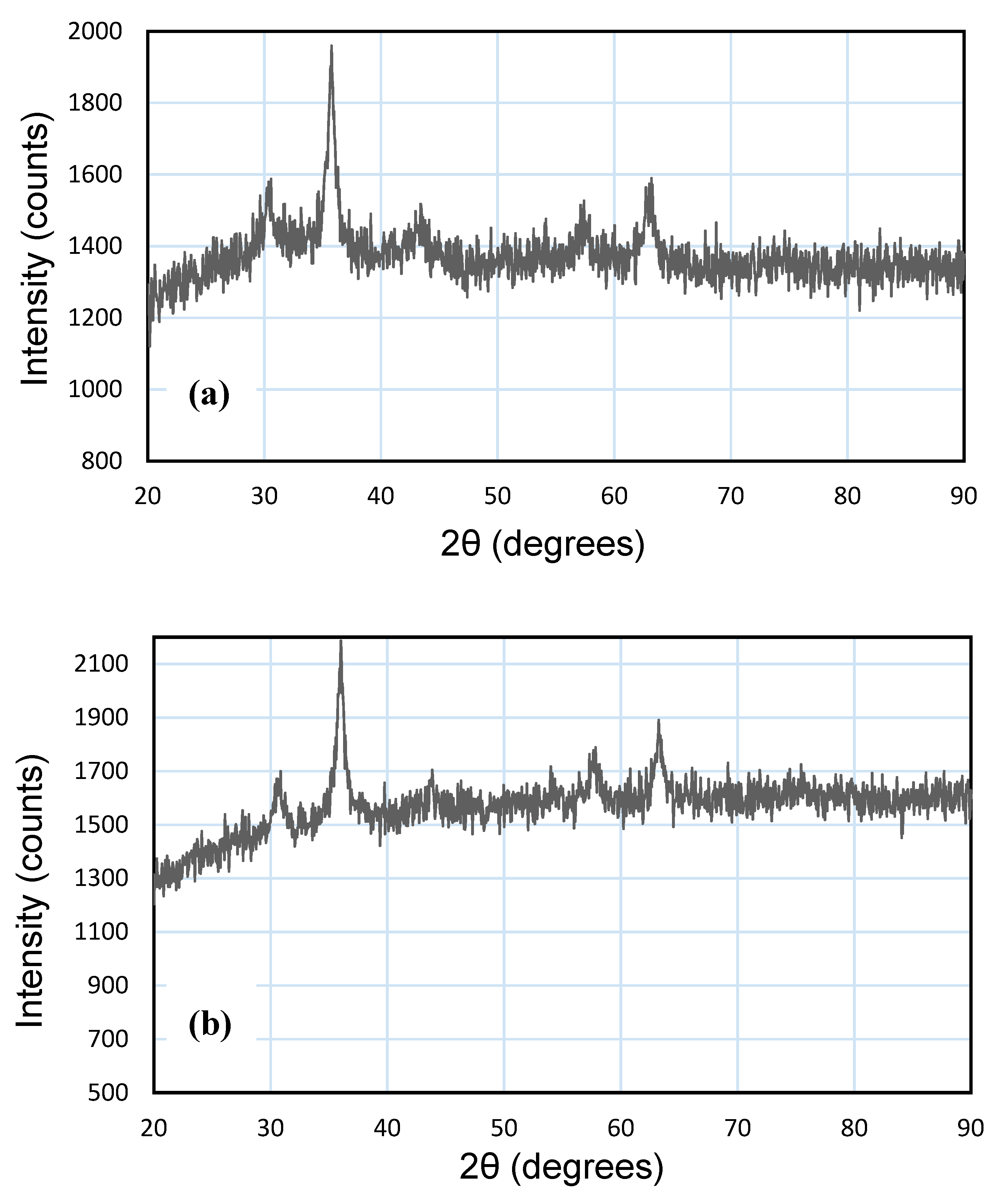 Applsci 10 03181 g002