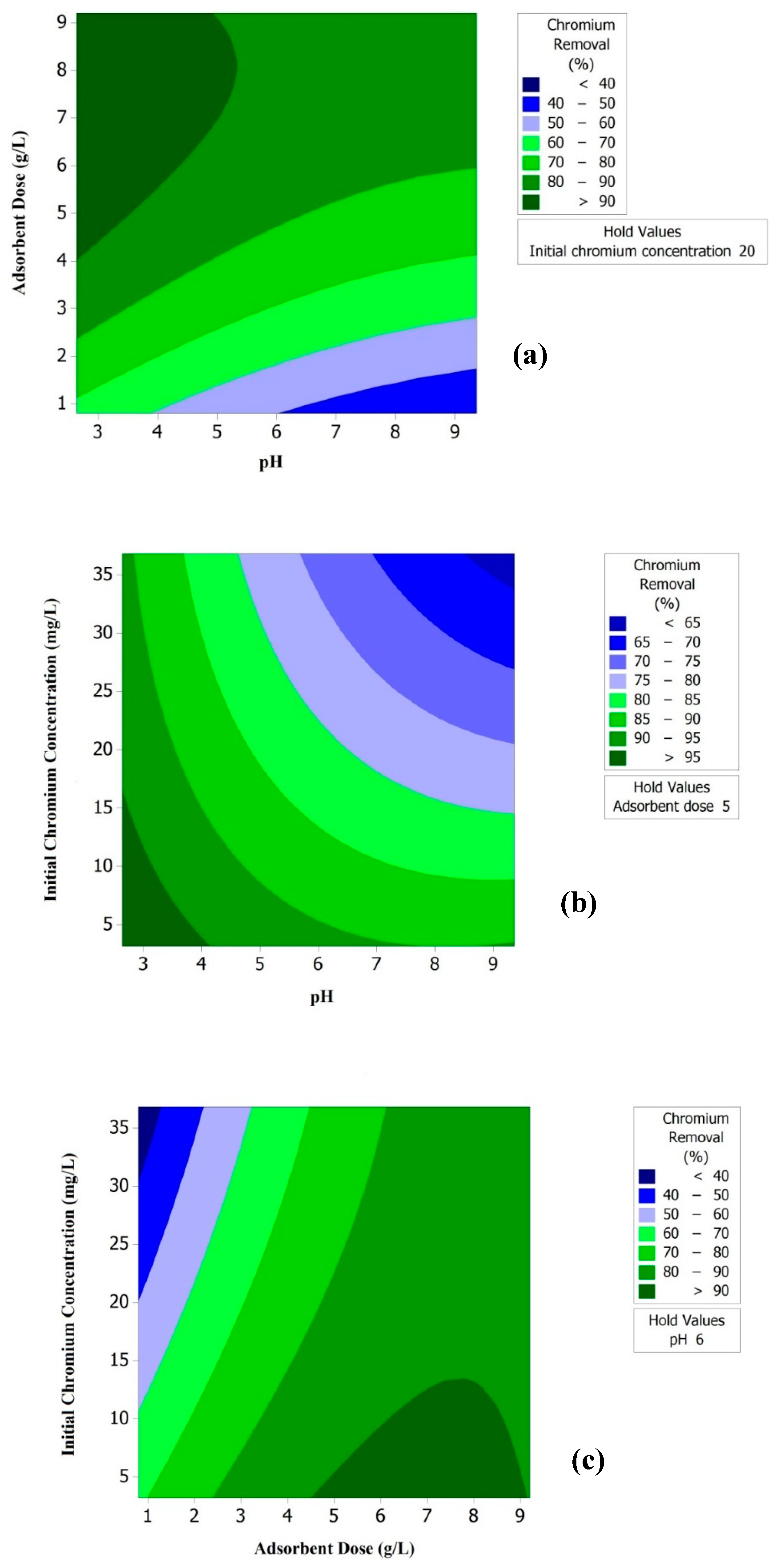 Applsci 10 03181 g004