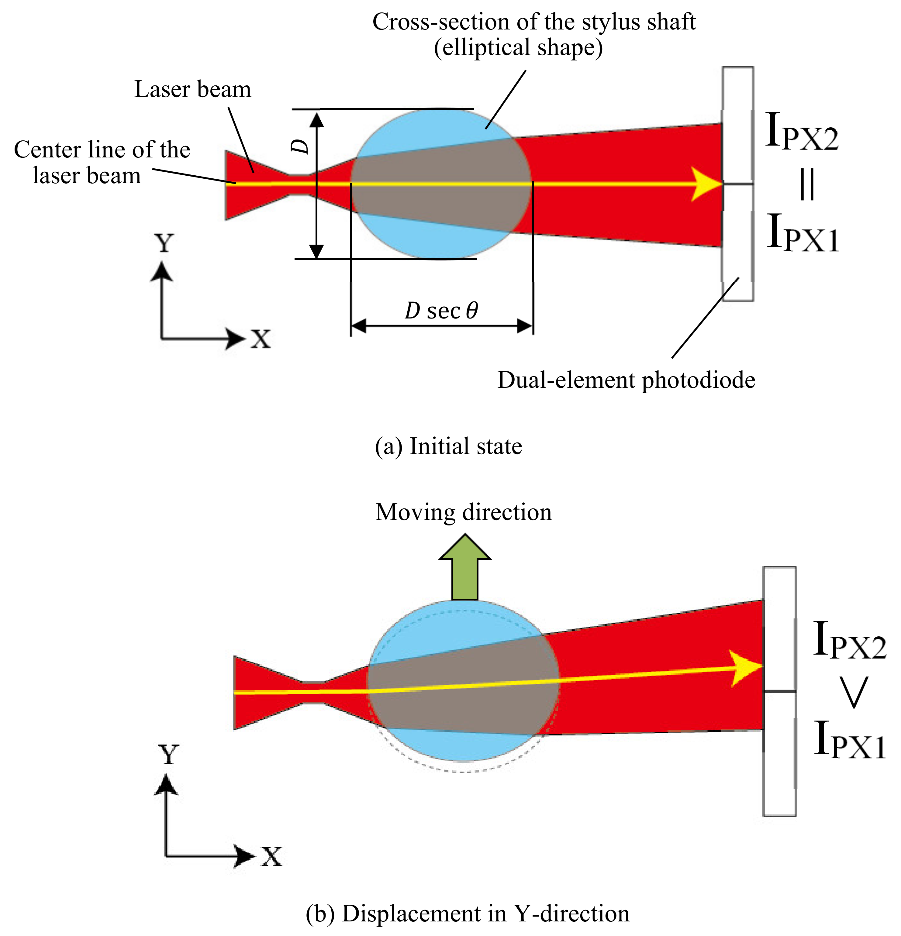 Applsci 10 03191 g002