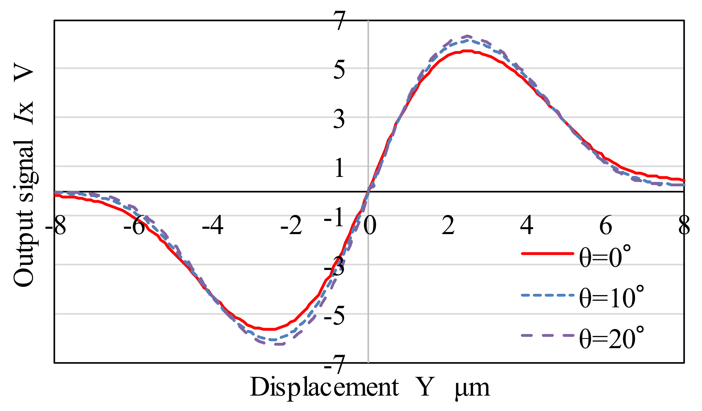 Applsci 10 03191 g004
