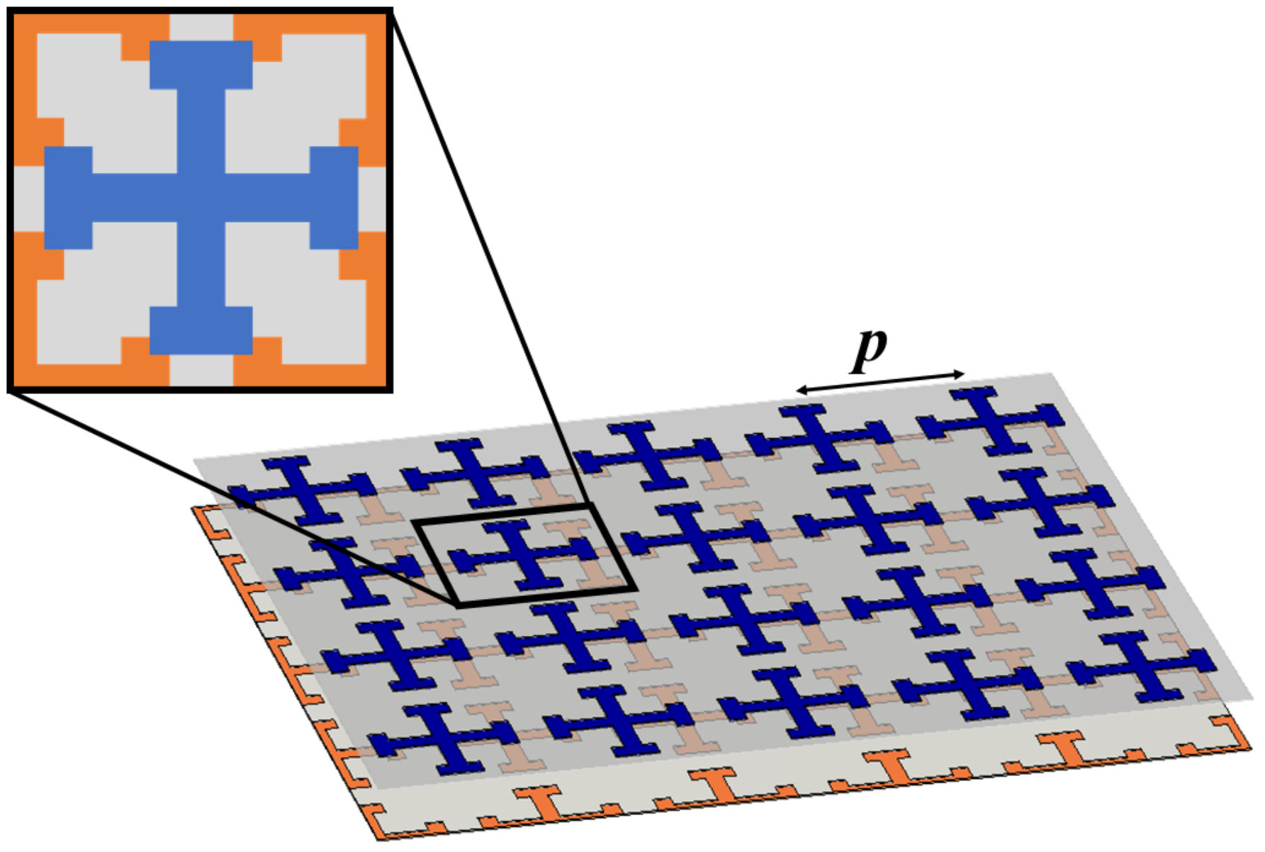 Applsci 10 03216 g001