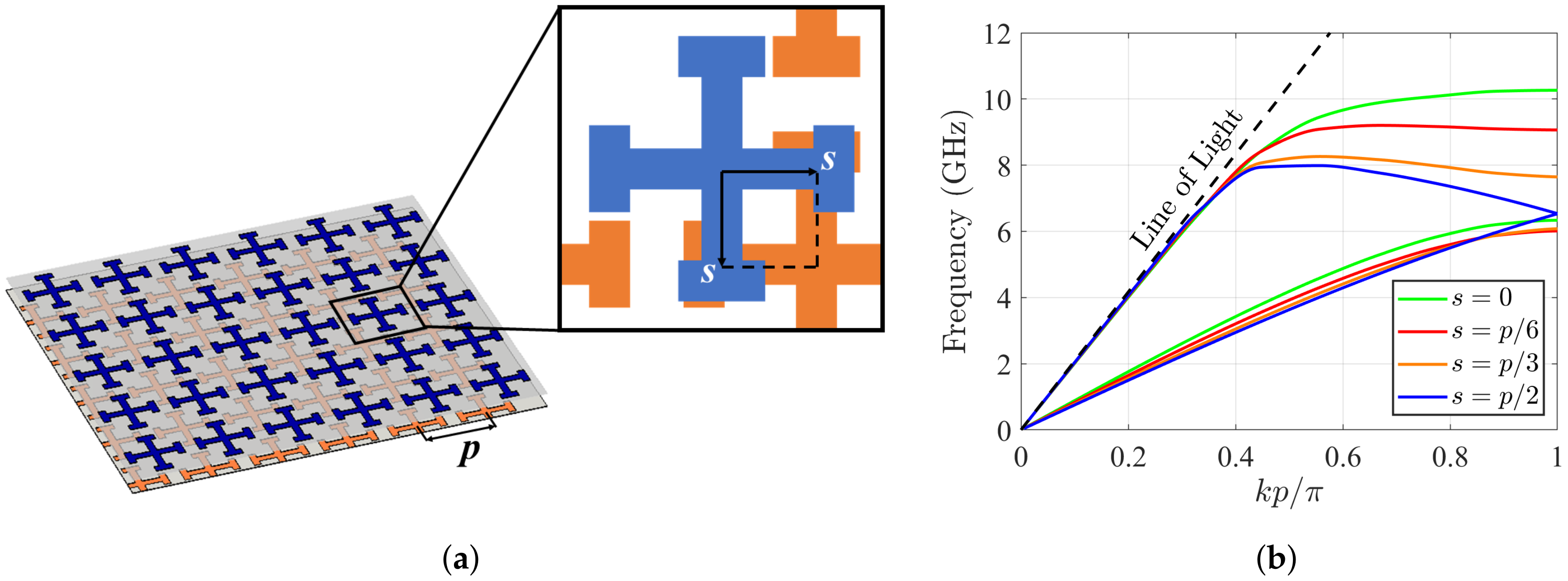 Applsci 10 03216 g002