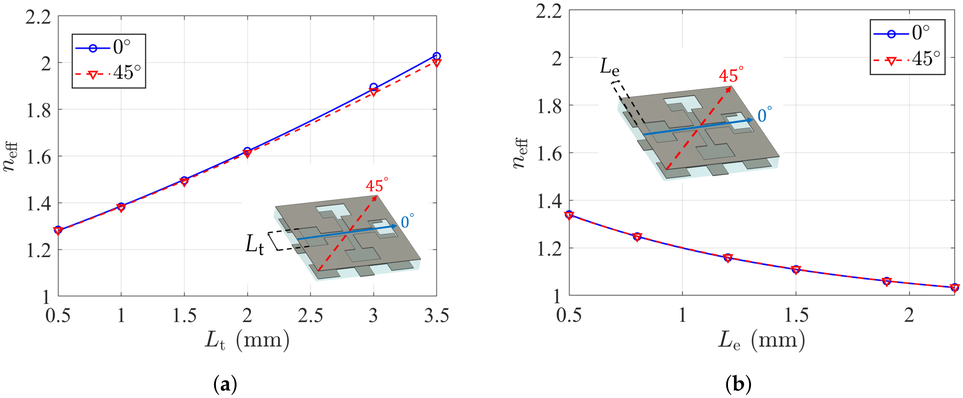 Applsci 10 03216 g004