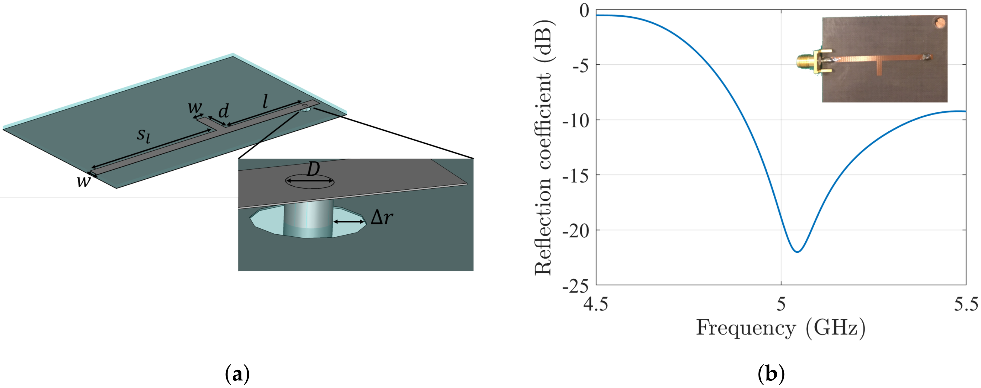 Applsci 10 03216 g006