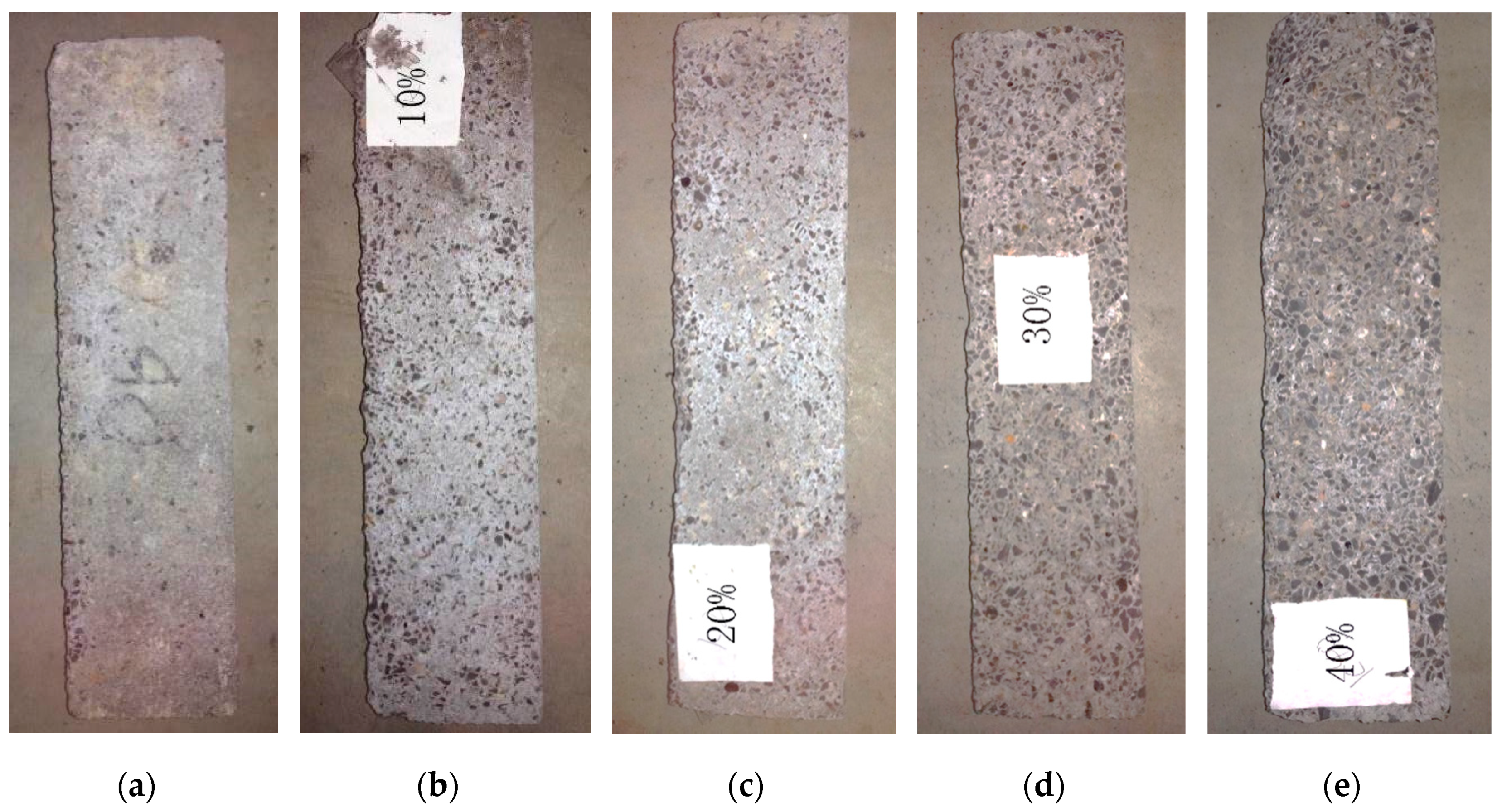 Applsci 10 03229 g013