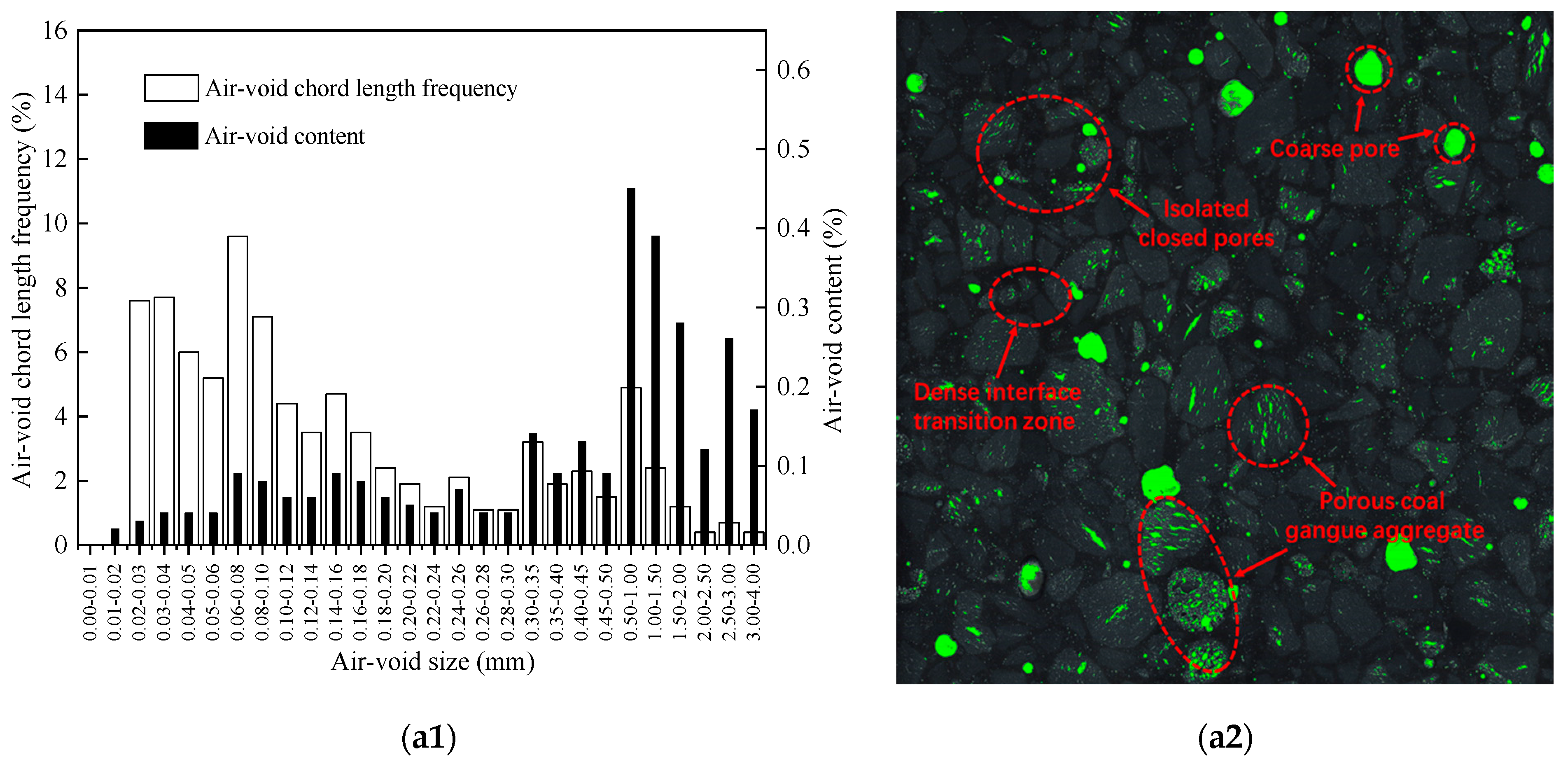 Applsci 10 03229 g016a