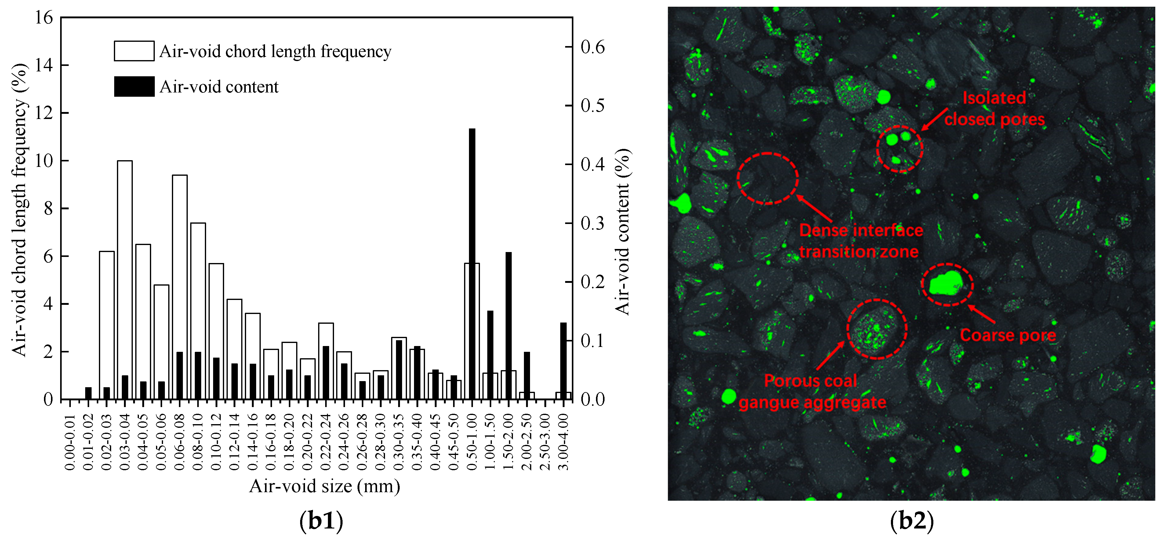Applsci 10 03229 g016b