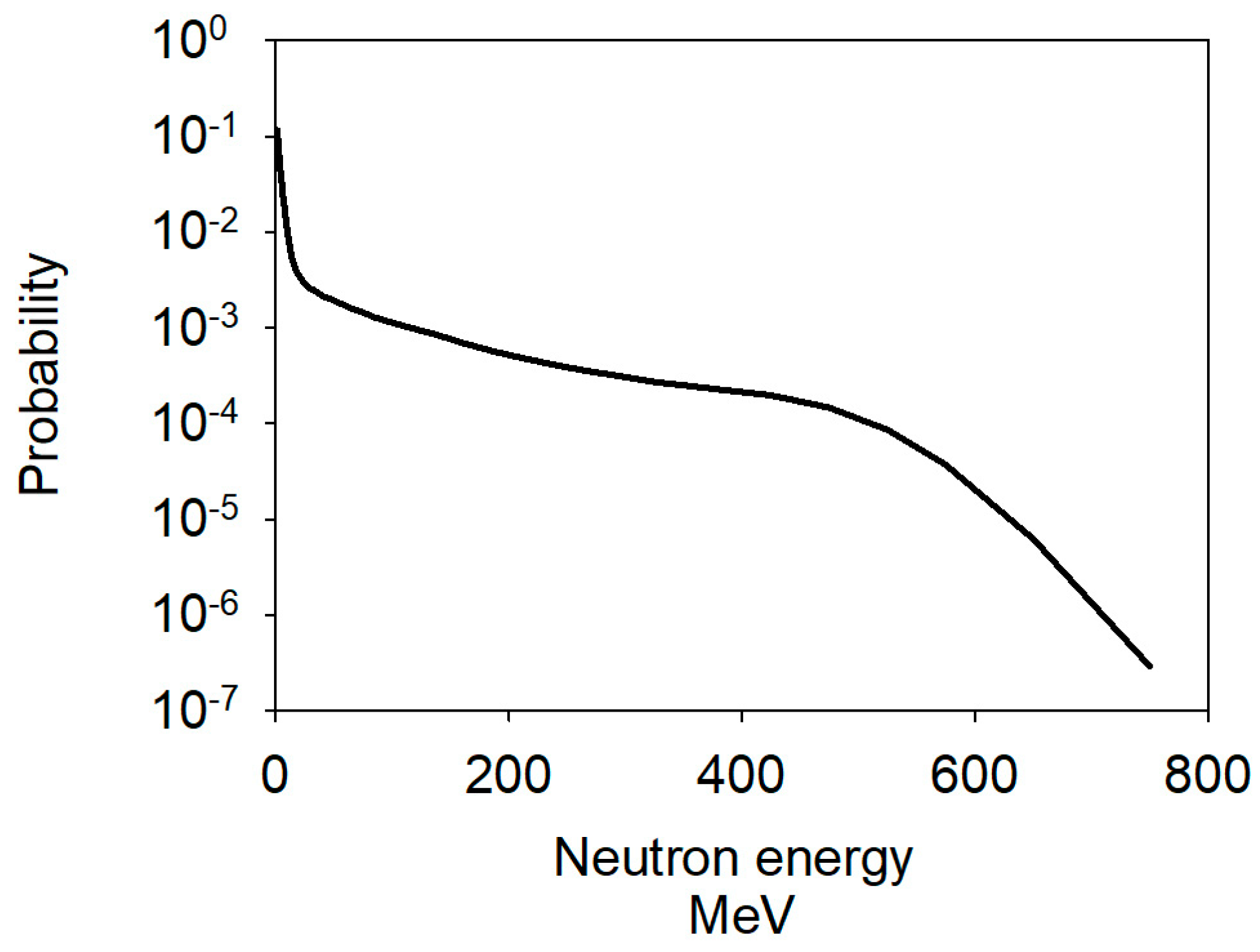 Applsci 10 03234 g001