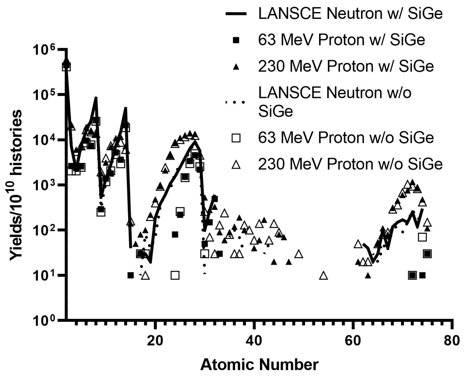 Applsci 10 03234 g008