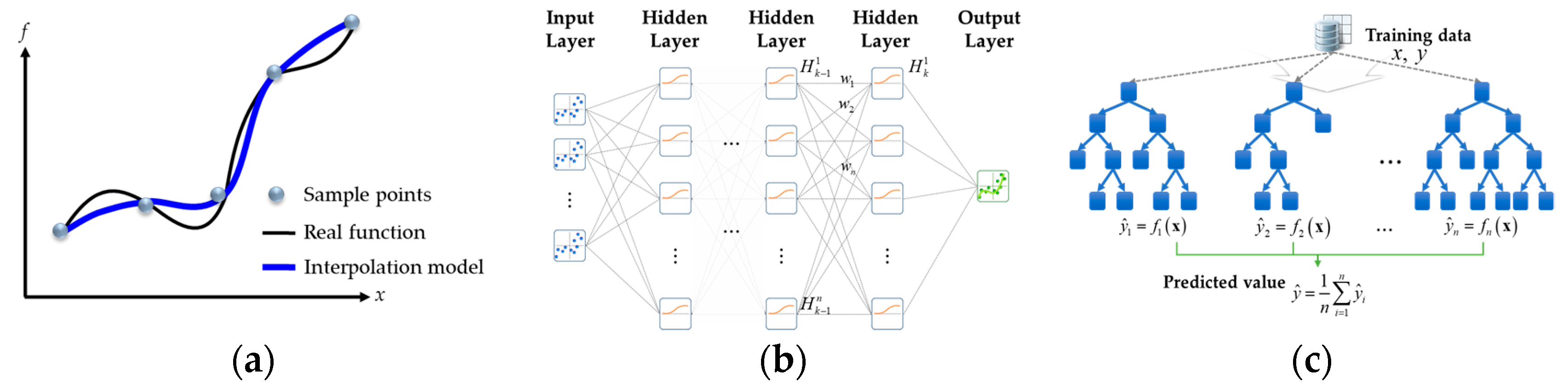 Applsci 10 03235 g006