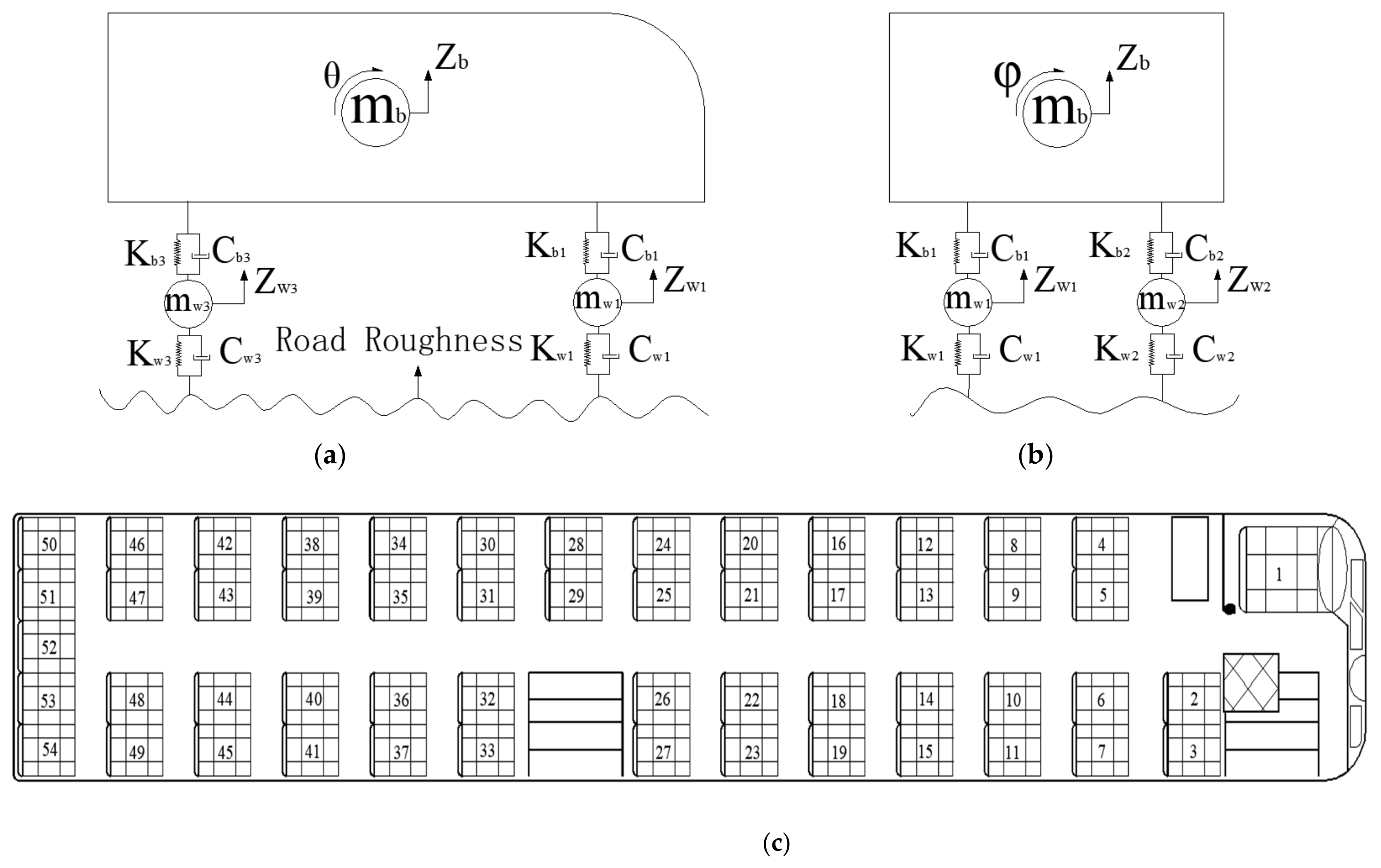 Applsci 10 03254 g001