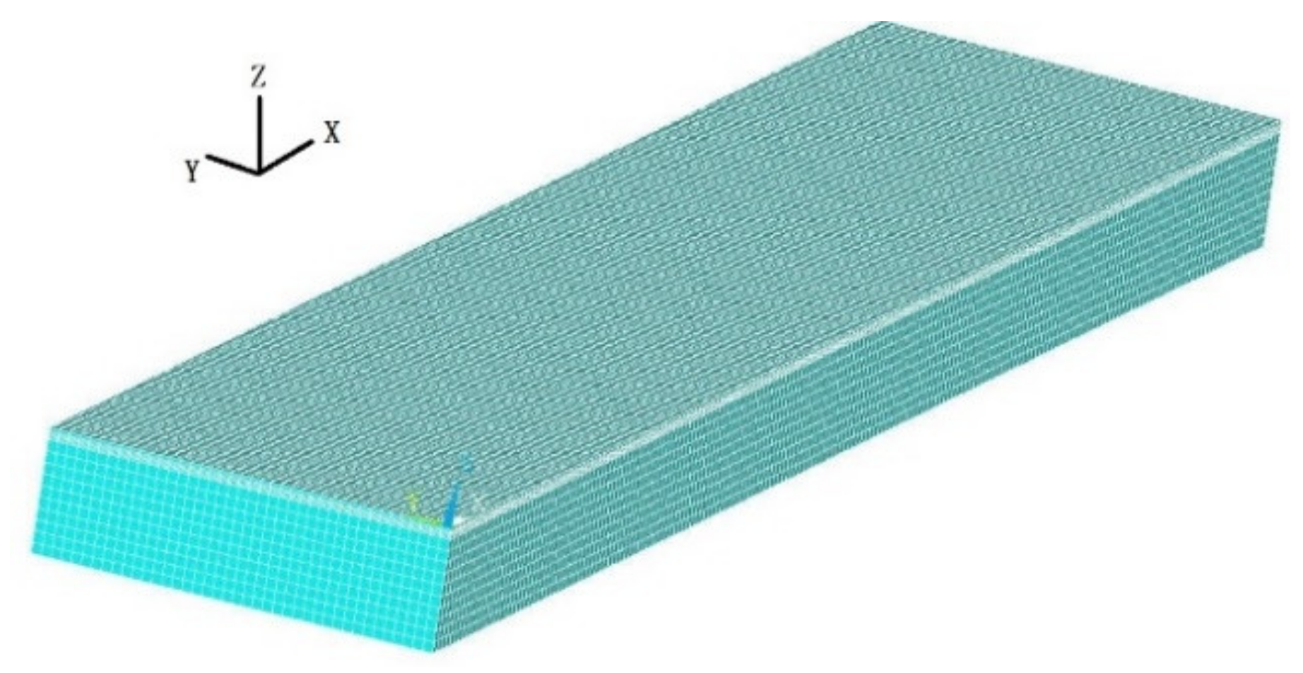 Applsci 10 03254 g004