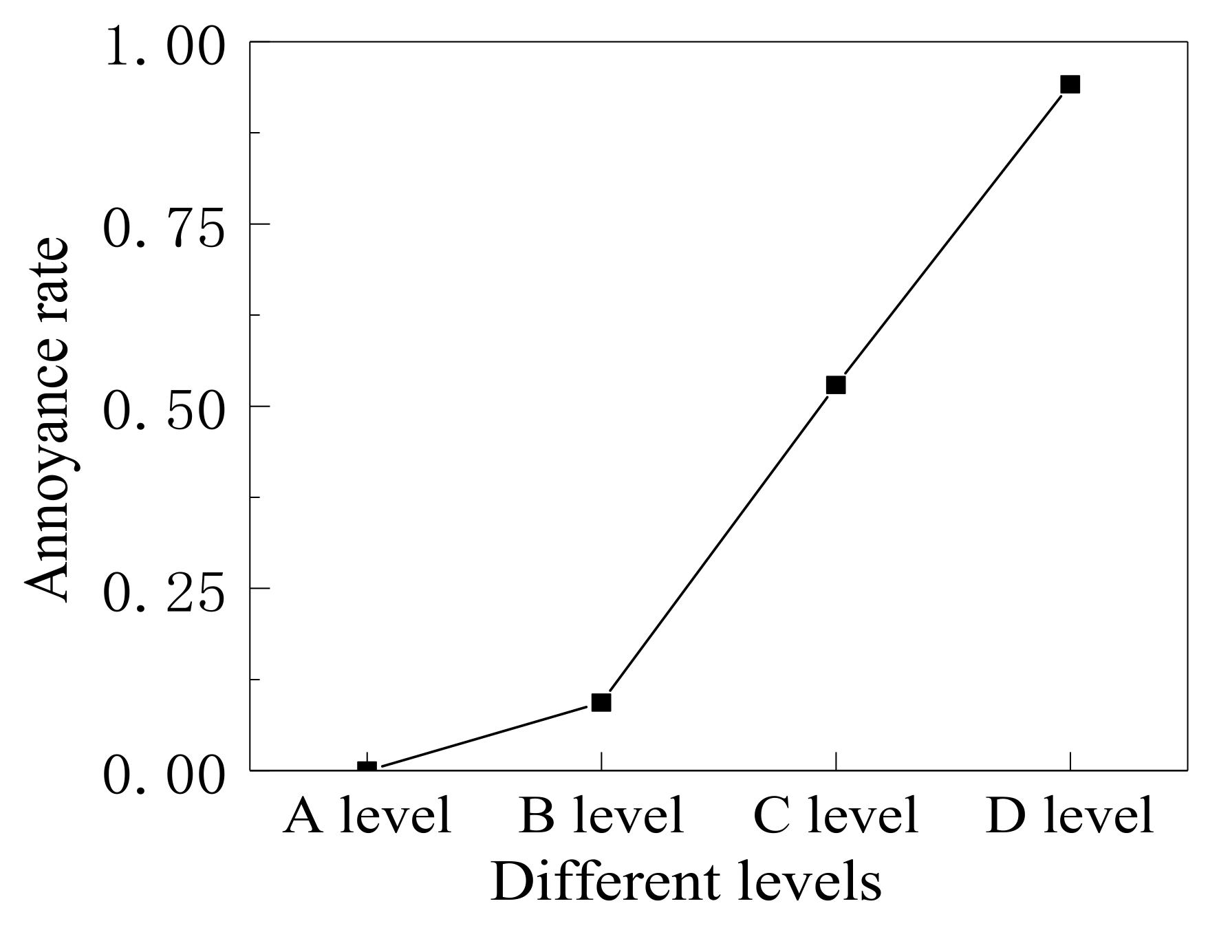 Applsci 10 03254 g017