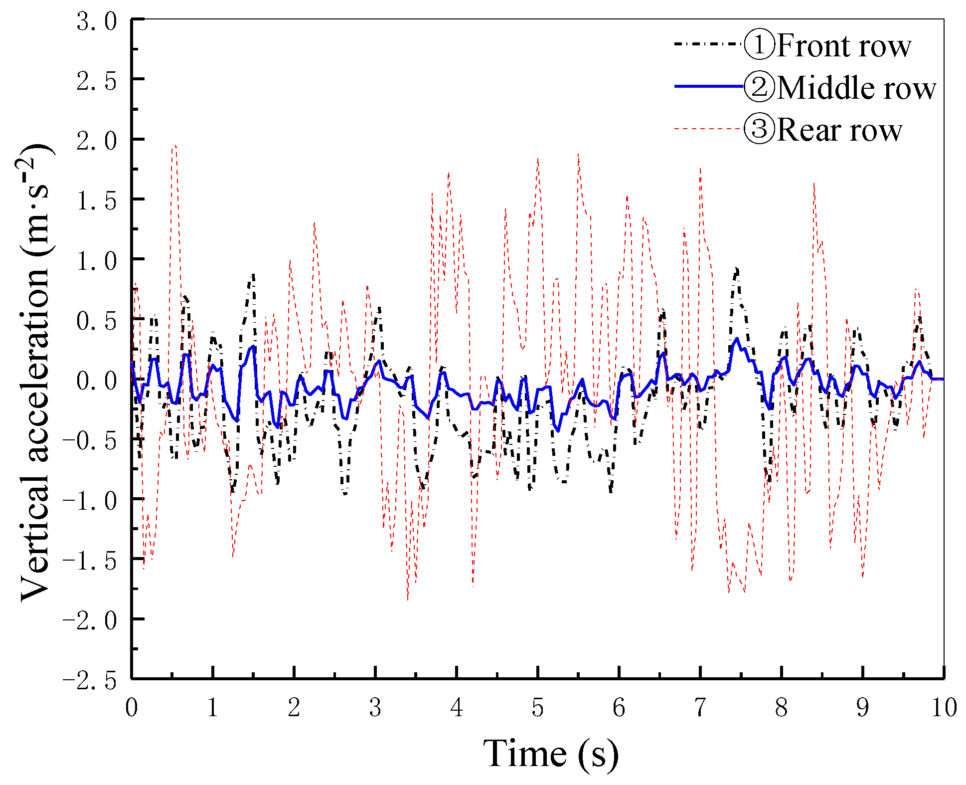 Applsci 10 03254 g024