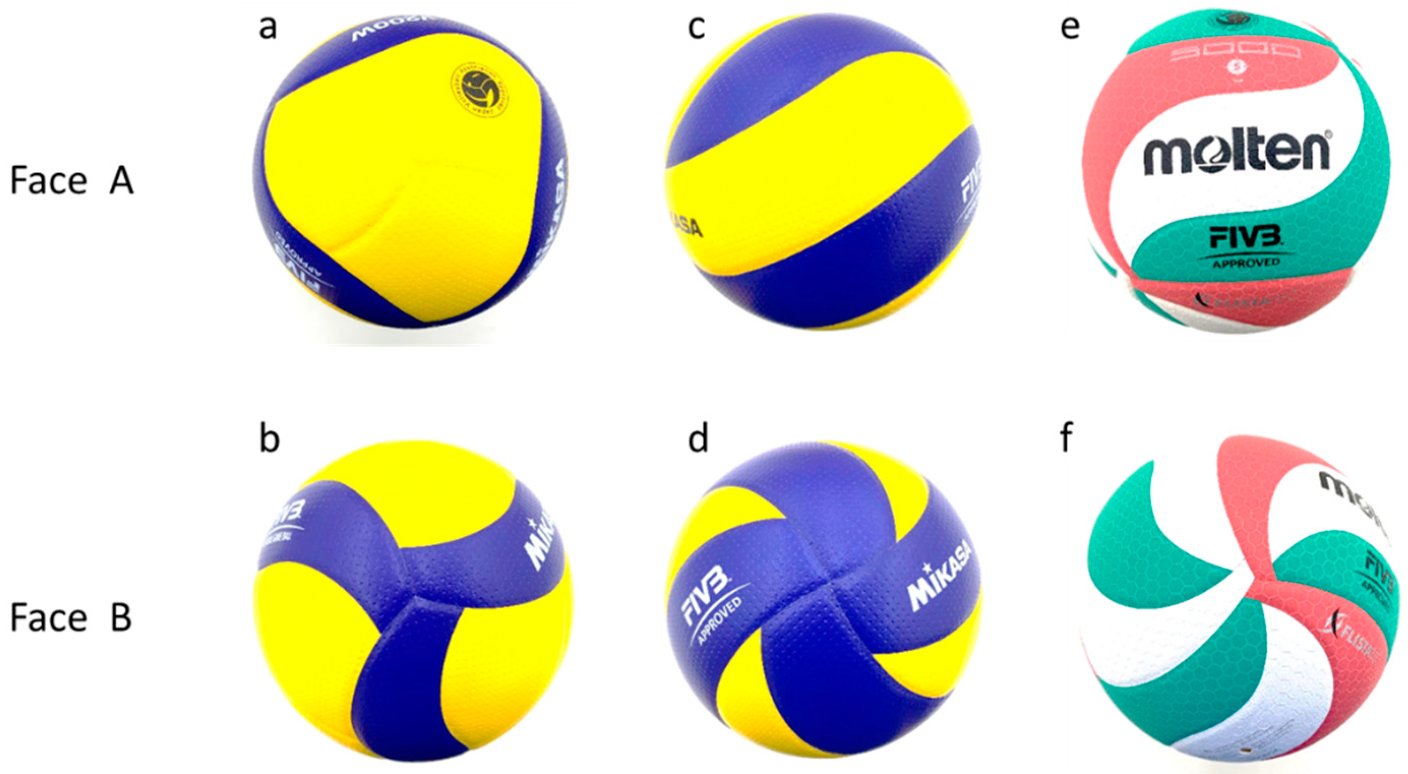Applied Sciences | Free Full-Text | Aerodynamic Characteristics of New  Volleyball for the 2020 Tokyo Olympics