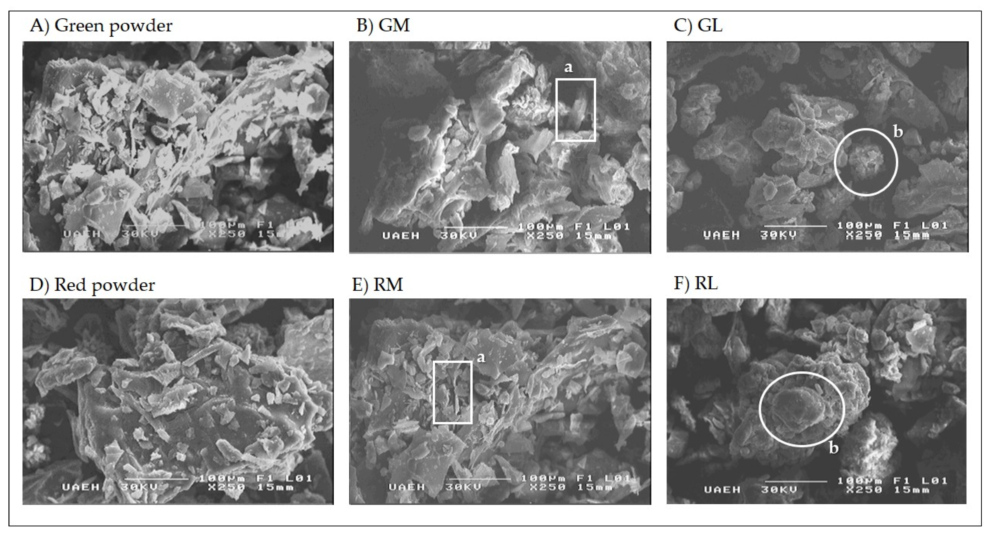 Applsci 10 03260 g001 Applsci 10 03260 g001