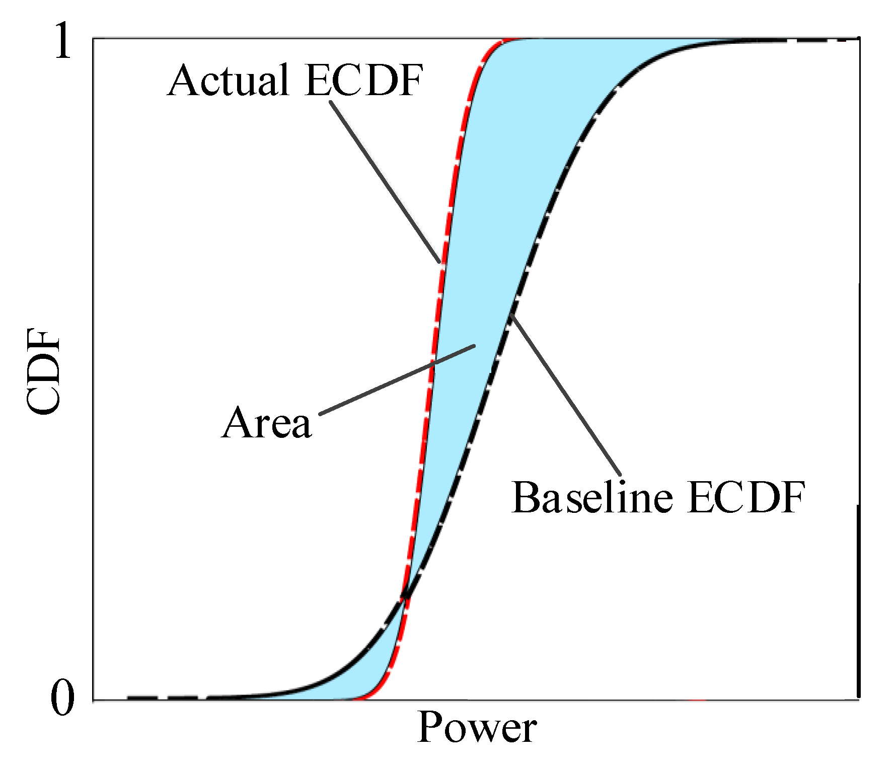 Applsci 10 03268 g003 Applsci 10 03268 g003