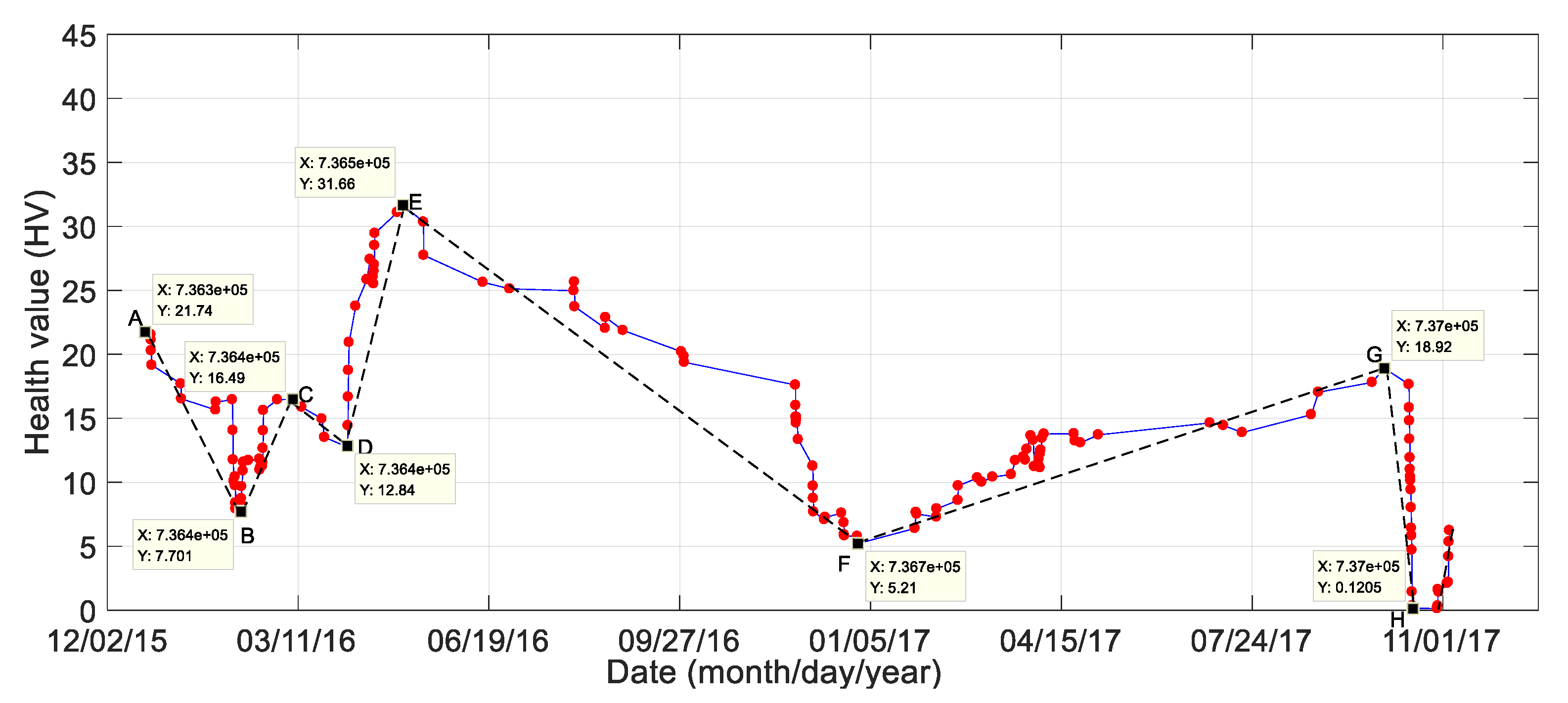 Applsci 10 03268 g012 Applsci 10 03268 g012