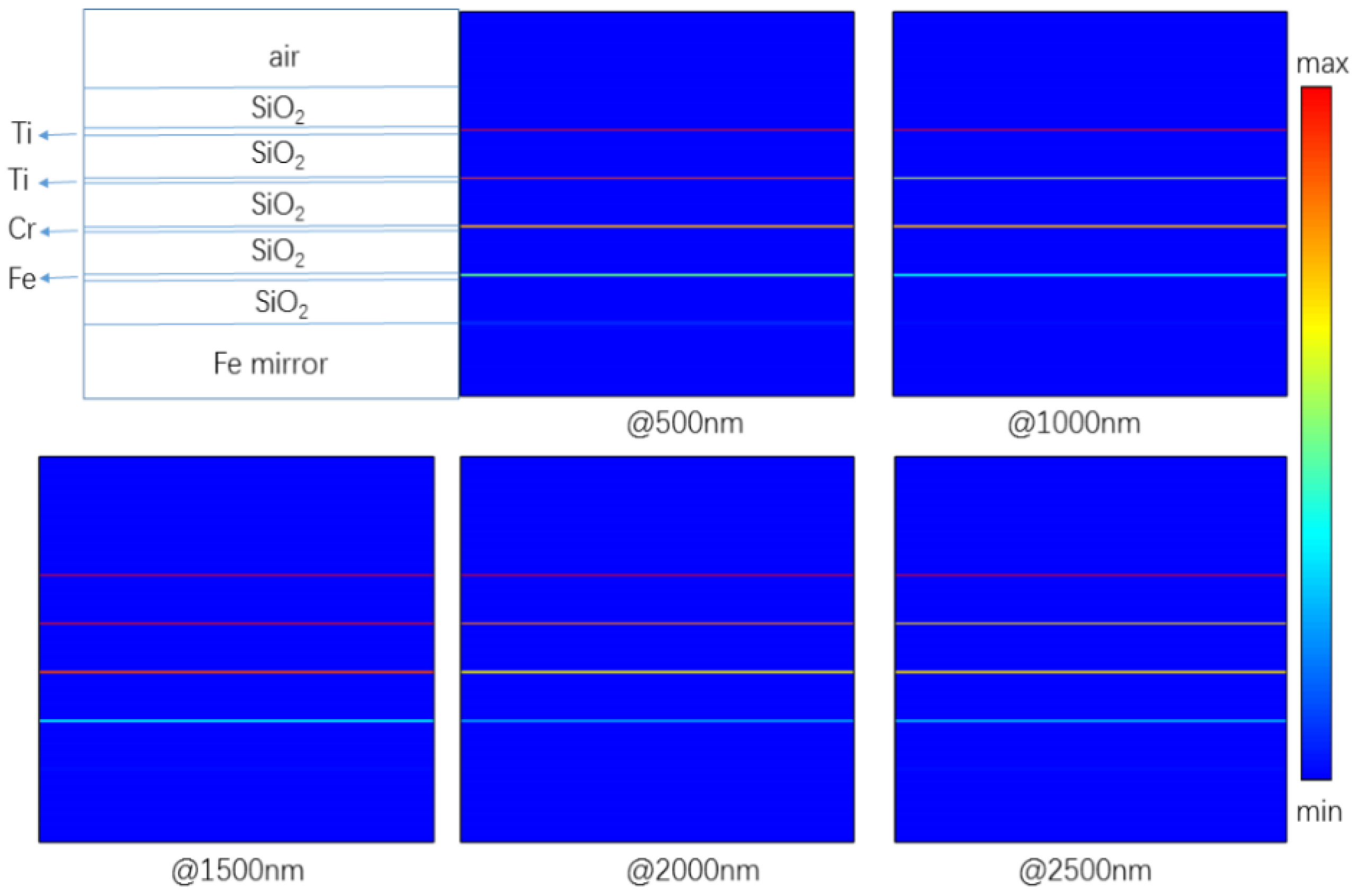 Applsci 10 03276 g004 Applsci 10 03276 g004