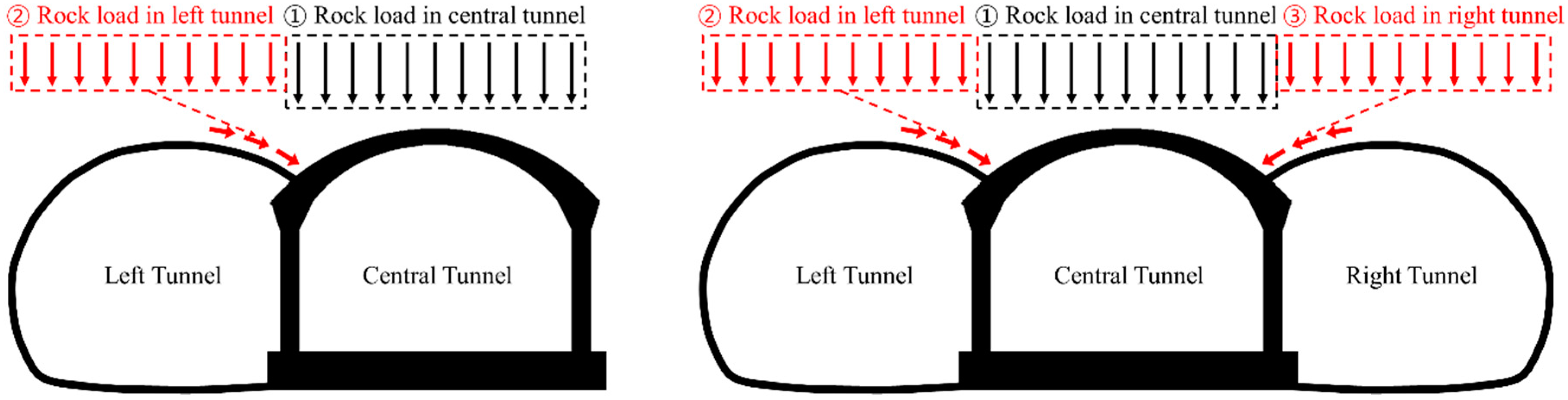 Applsci 10 03285 g001