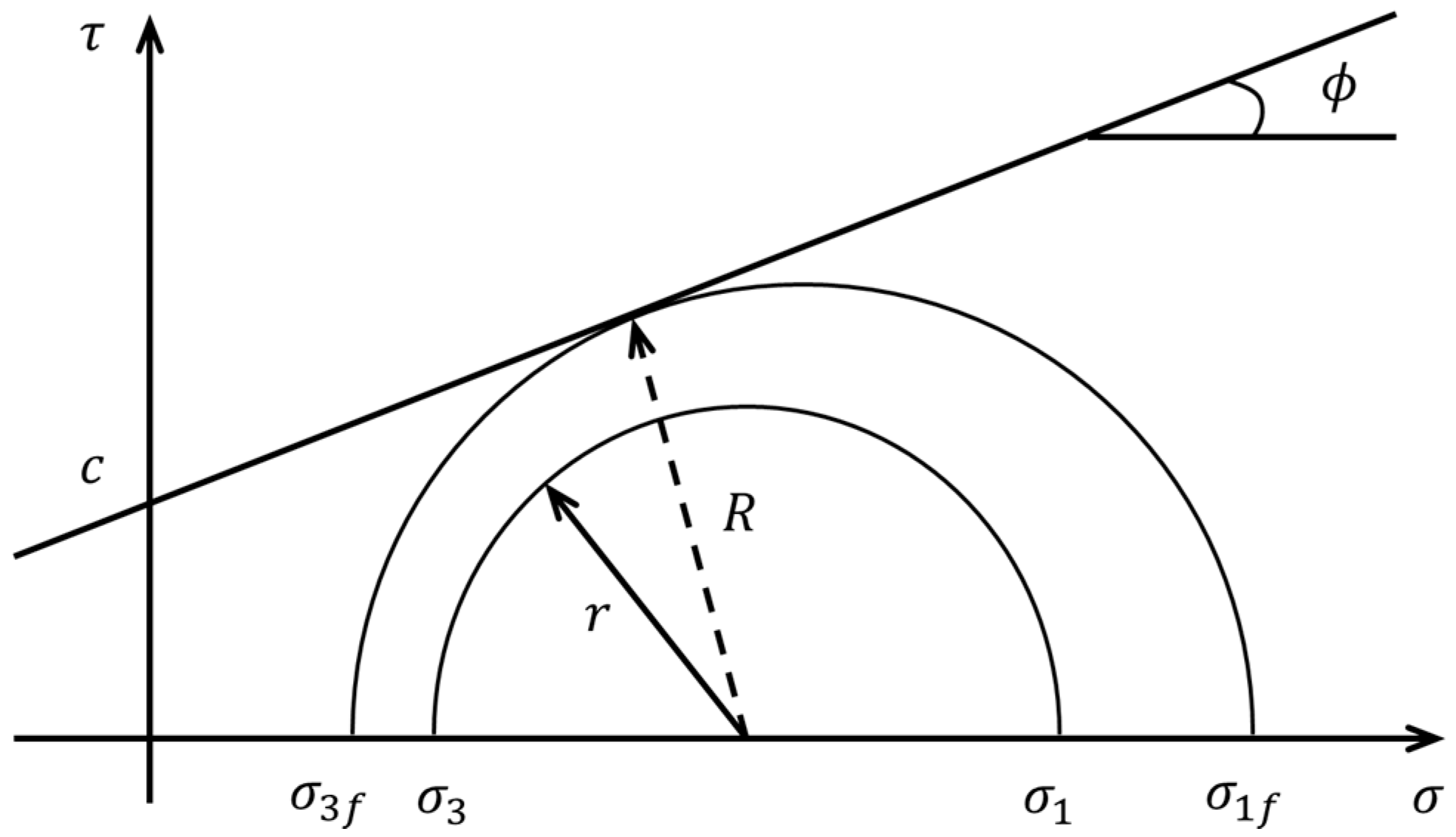 Applsci 10 03285 g003