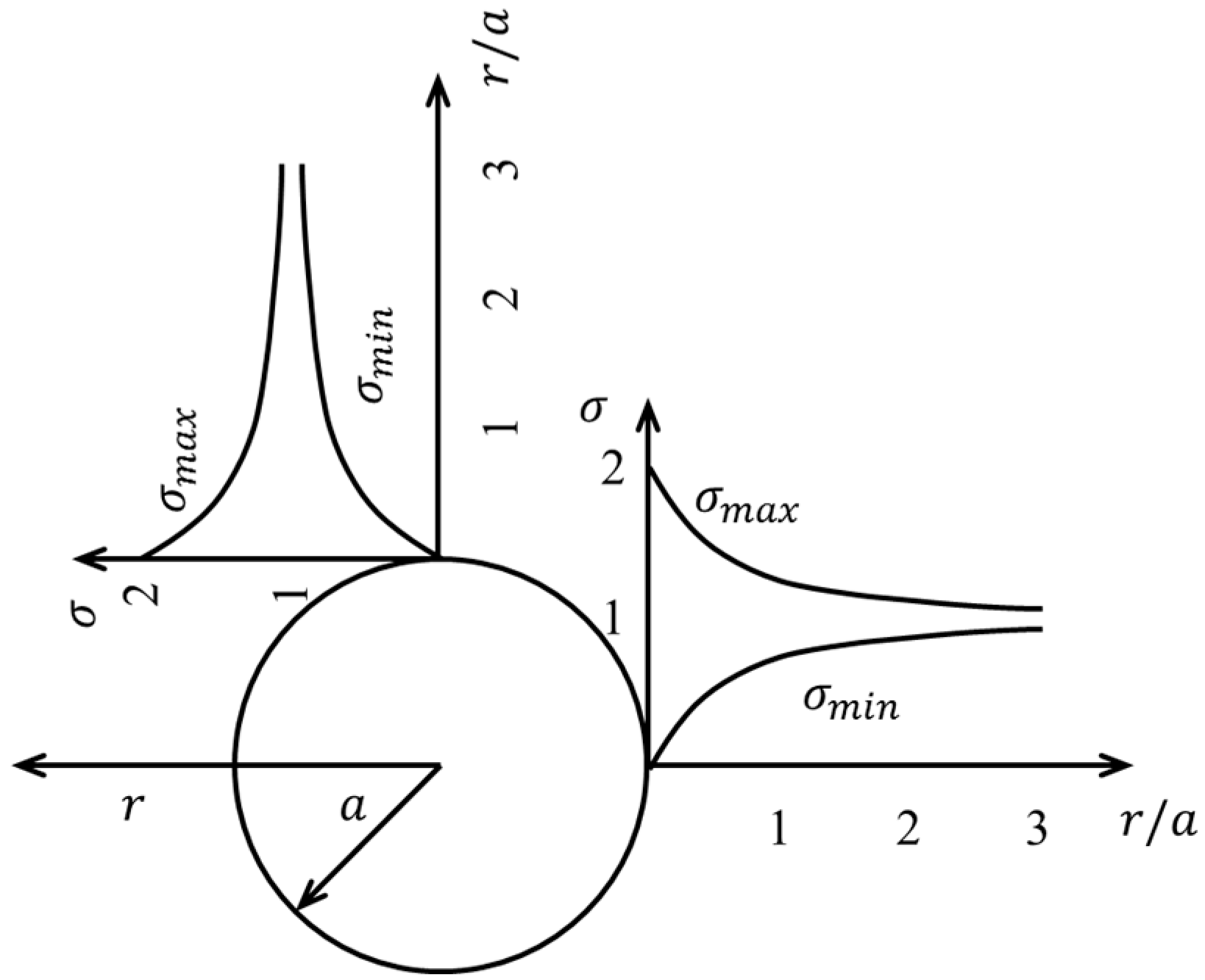 Applsci 10 03285 g004