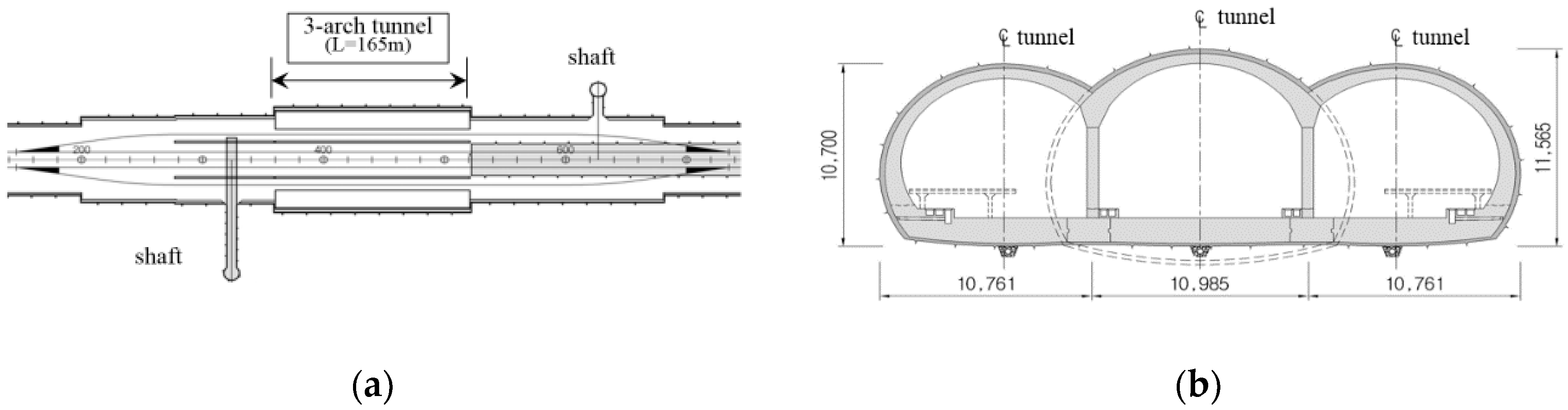 Applsci 10 03285 g005