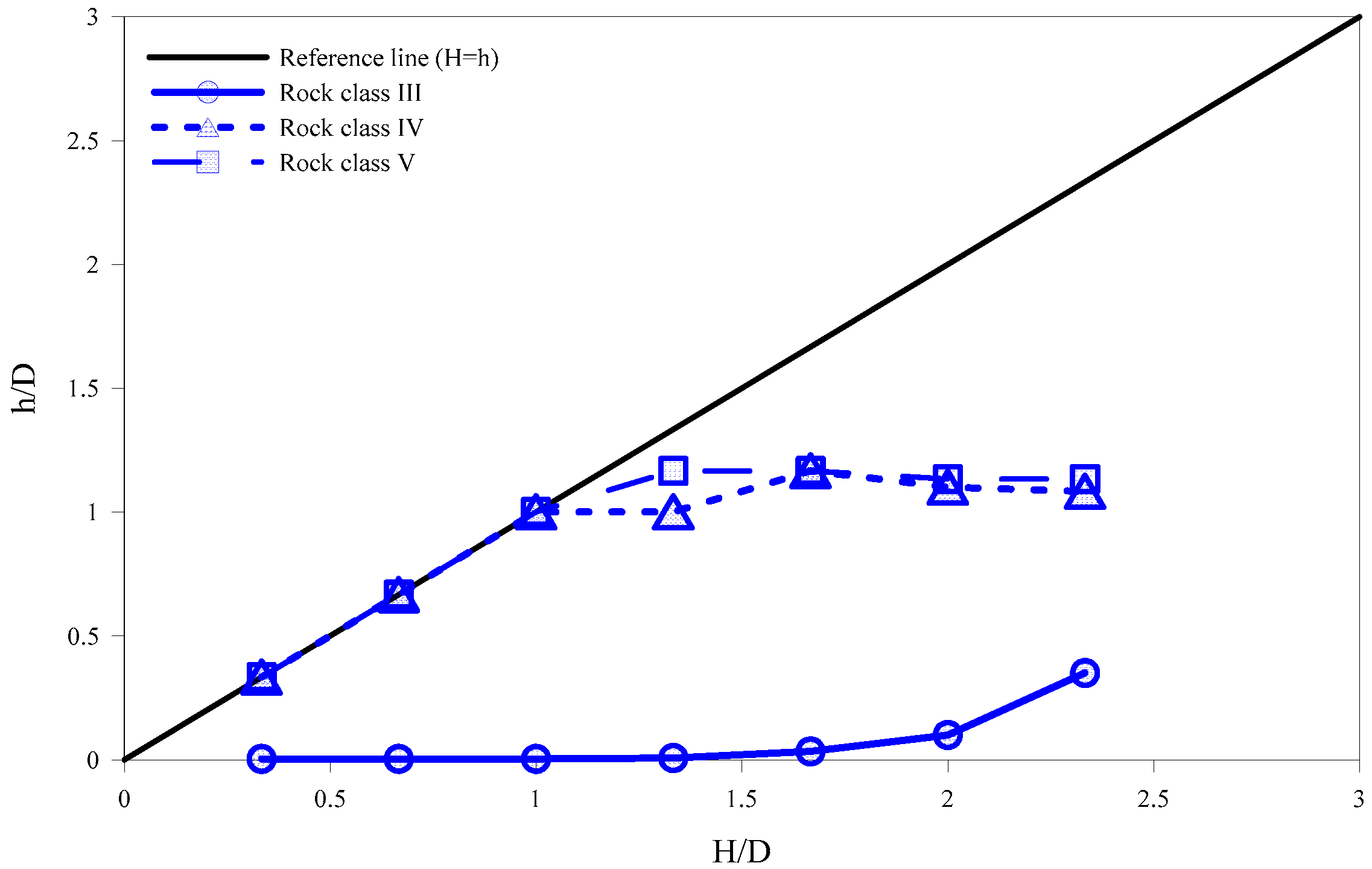 Applsci 10 03285 g009