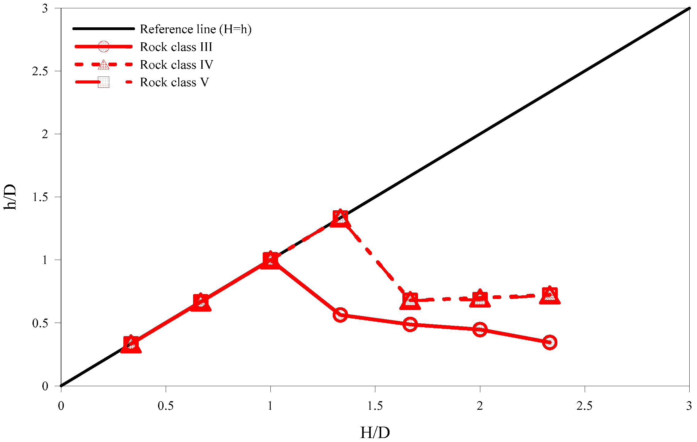 Applsci 10 03285 g011