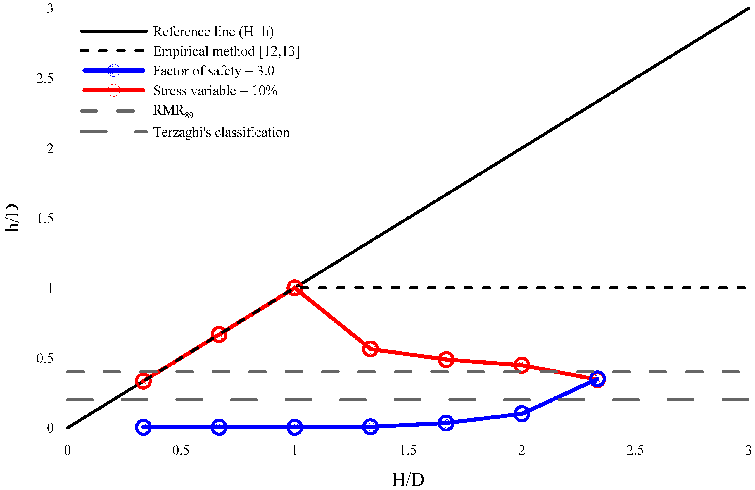 Applsci 10 03285 g012
