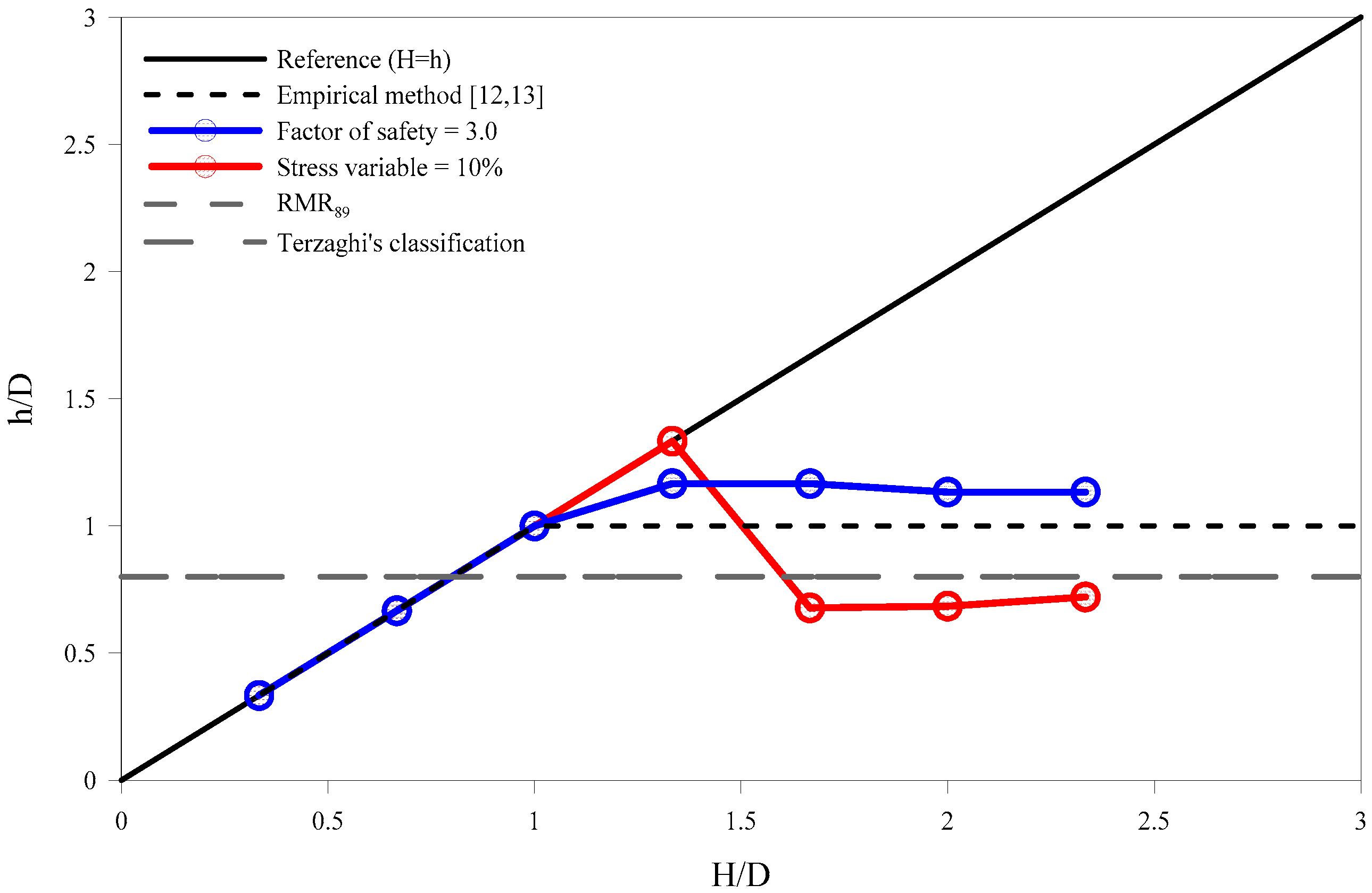 Applsci 10 03285 g014